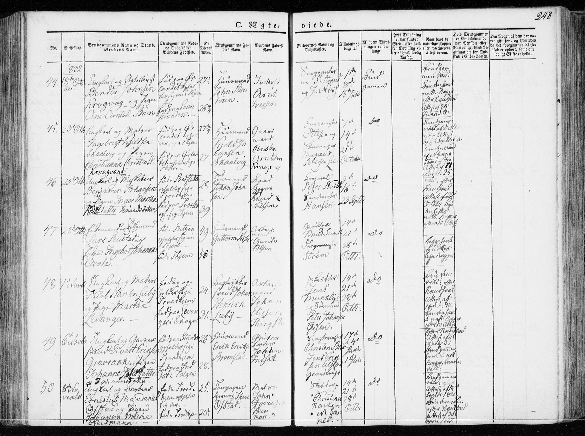 Ministerialprotokoller, klokkerbøker og fødselsregistre - Sør-Trøndelag, AV/SAT-A-1456/601/L0047: Parish register (official) no. 601A15, 1831-1839, p. 248