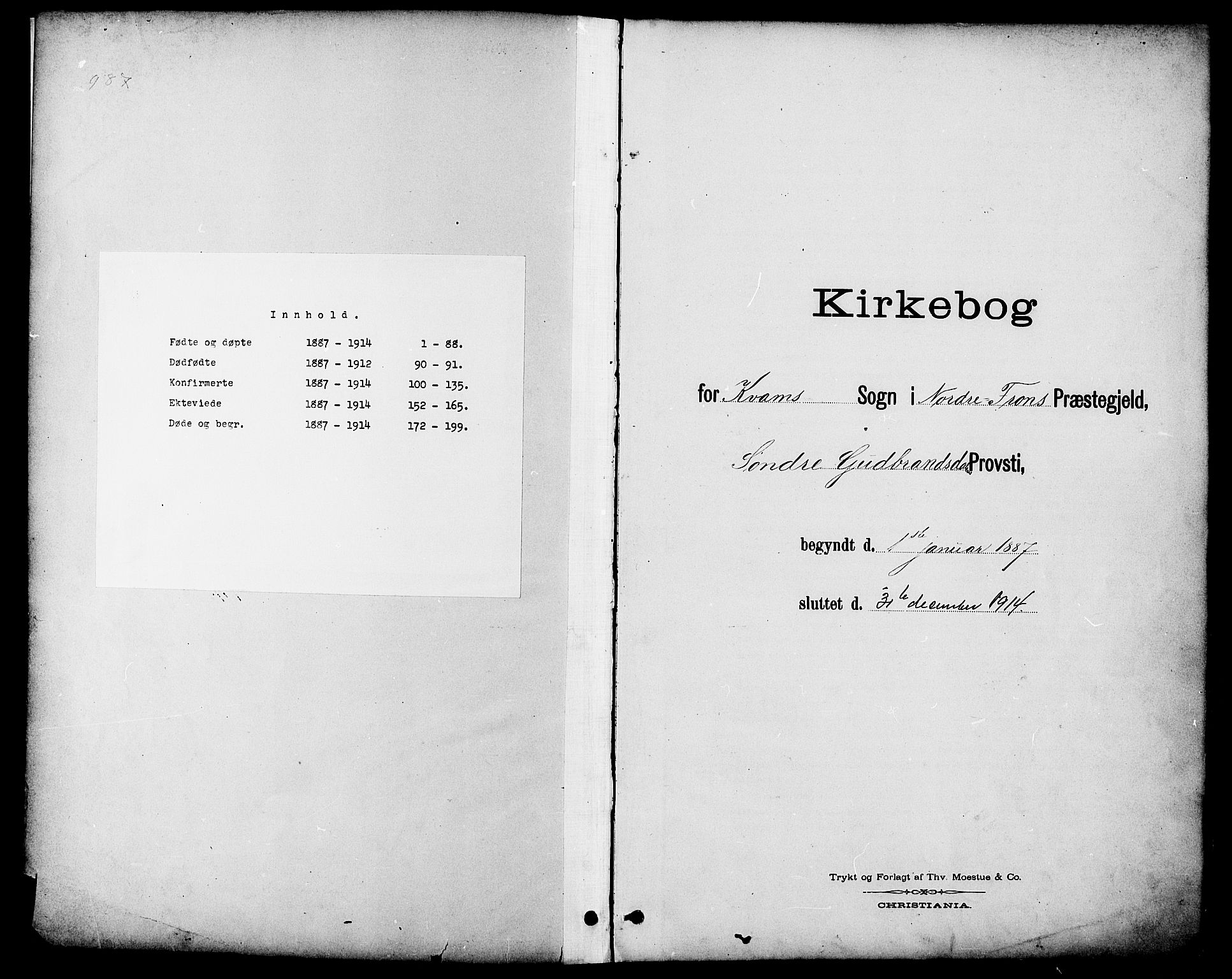 Nord-Fron prestekontor, SAH/PREST-080/H/Ha/Hab/L0006: Parish register (copy) no. 6, 1887-1914