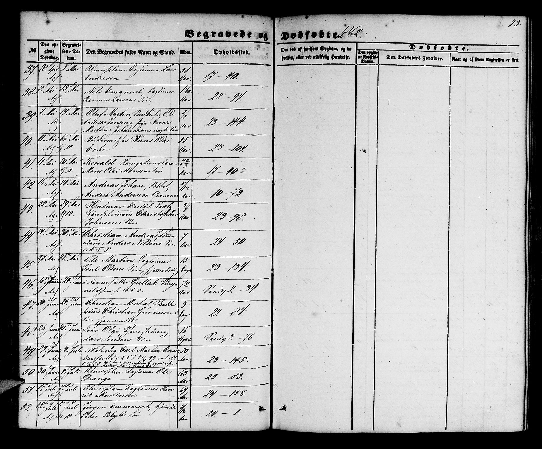 Korskirken sokneprestembete, AV/SAB-A-76101/H/Hab: Parish register (copy) no. E 2, 1851-1871, p. 73