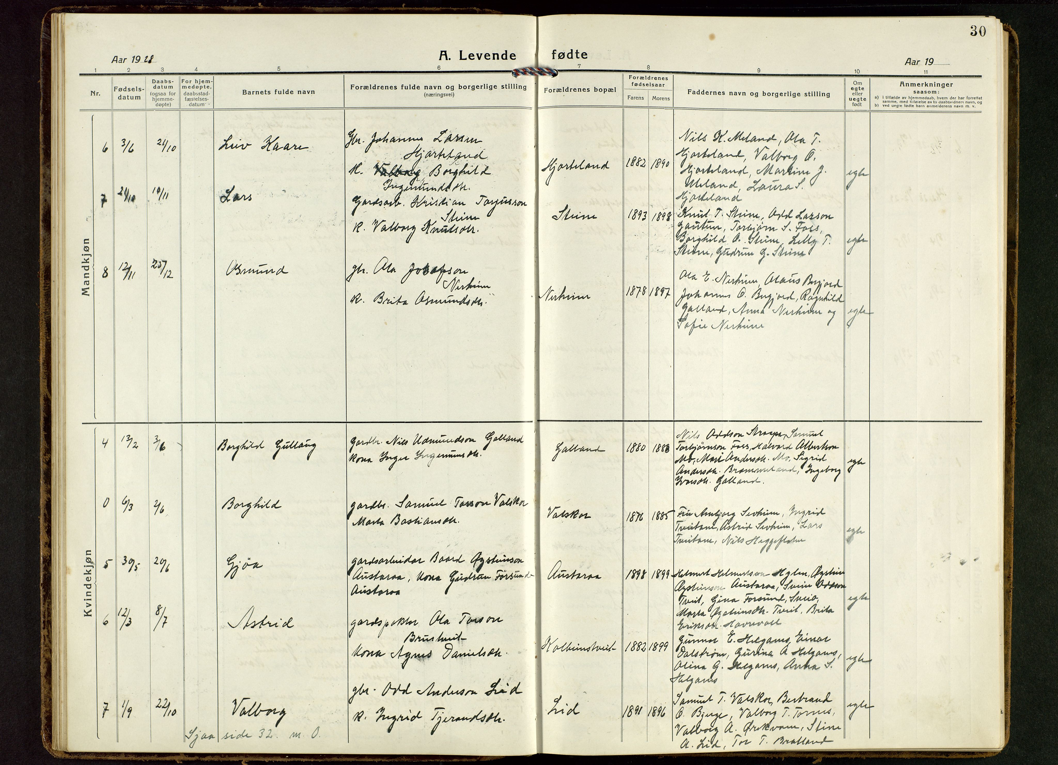 Suldal sokneprestkontor, AV/SAST-A-101845/01/V/L0007: Parish register (copy) no. B 7, 1917-1946, p. 30