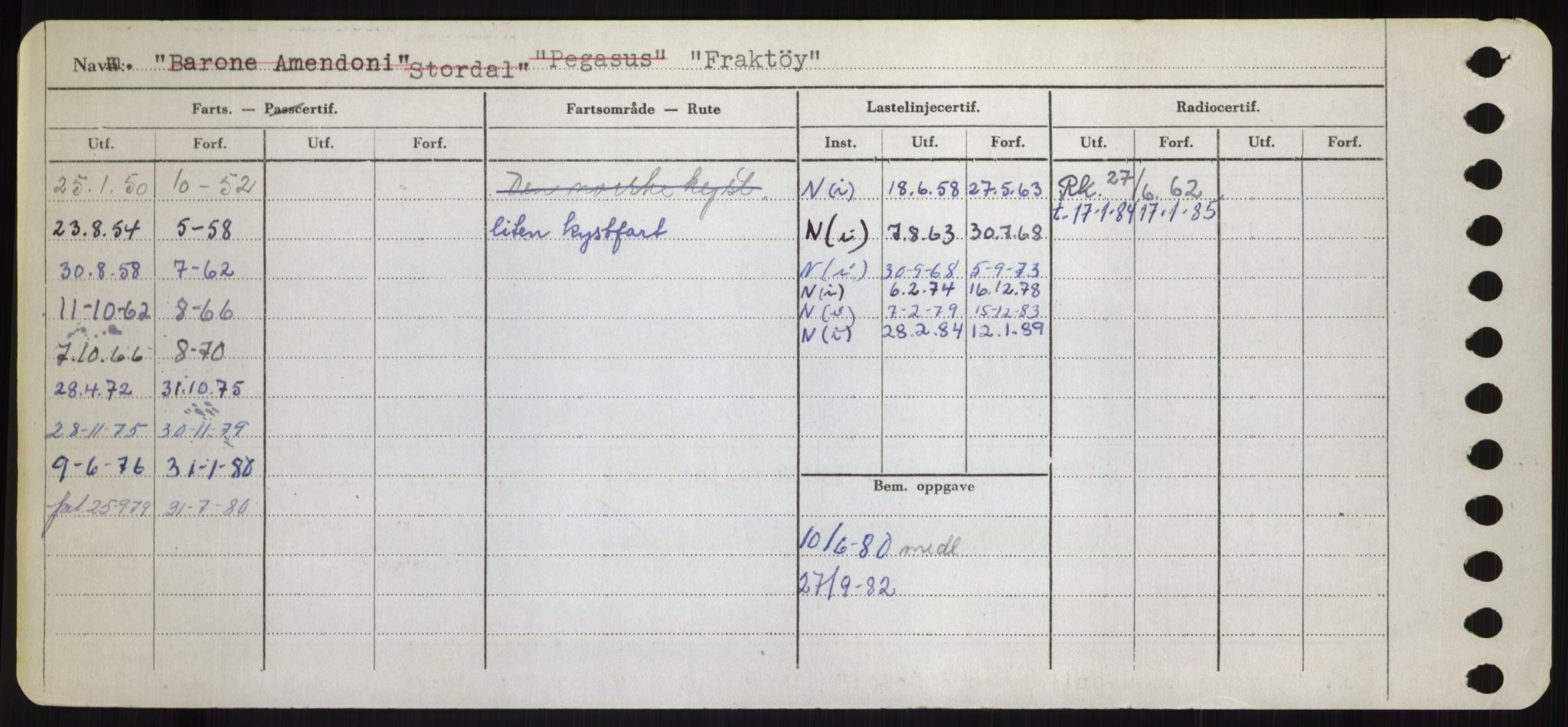 Sjøfartsdirektoratet med forløpere, Skipsmålingen, AV/RA-S-1627/H/Hd/L0011: Fartøy, Fla-Får, p. 260