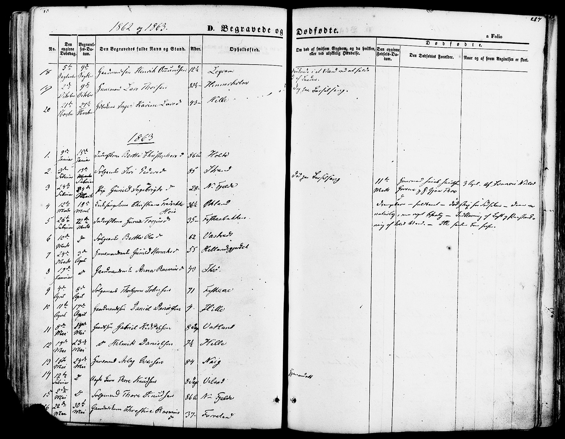Strand sokneprestkontor, SAST/A-101828/H/Ha/Haa/L0007: Parish register (official) no. A 7, 1855-1881, p. 287