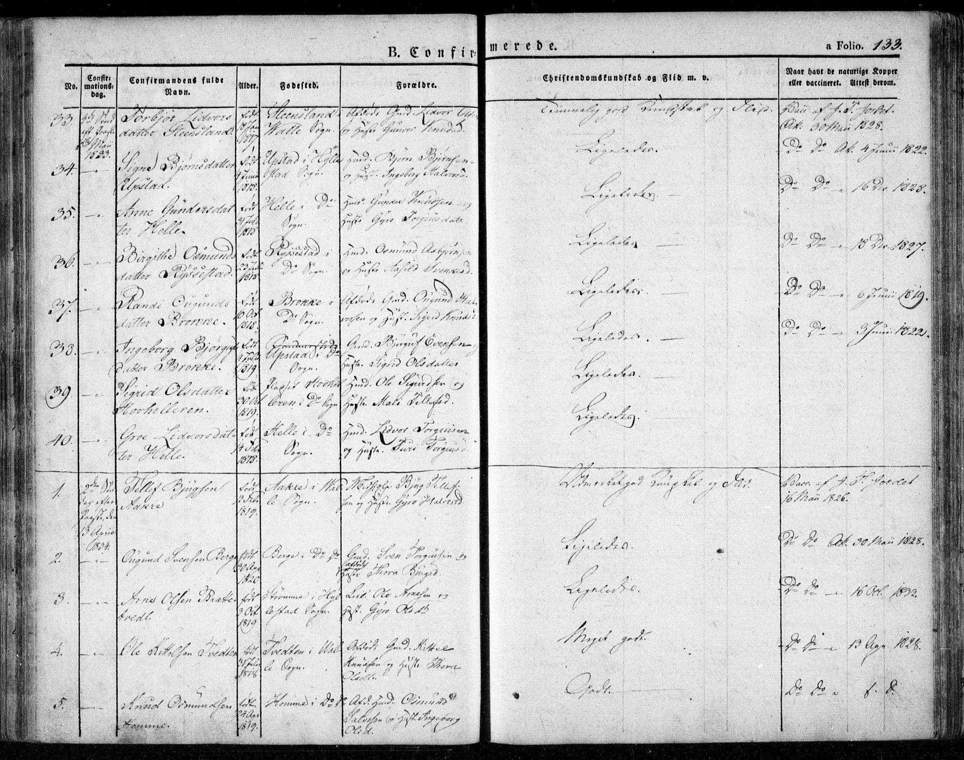 Valle sokneprestkontor, SAK/1111-0044/F/Fa/Fac/L0006: Parish register (official) no. A 6, 1831-1853, p. 133