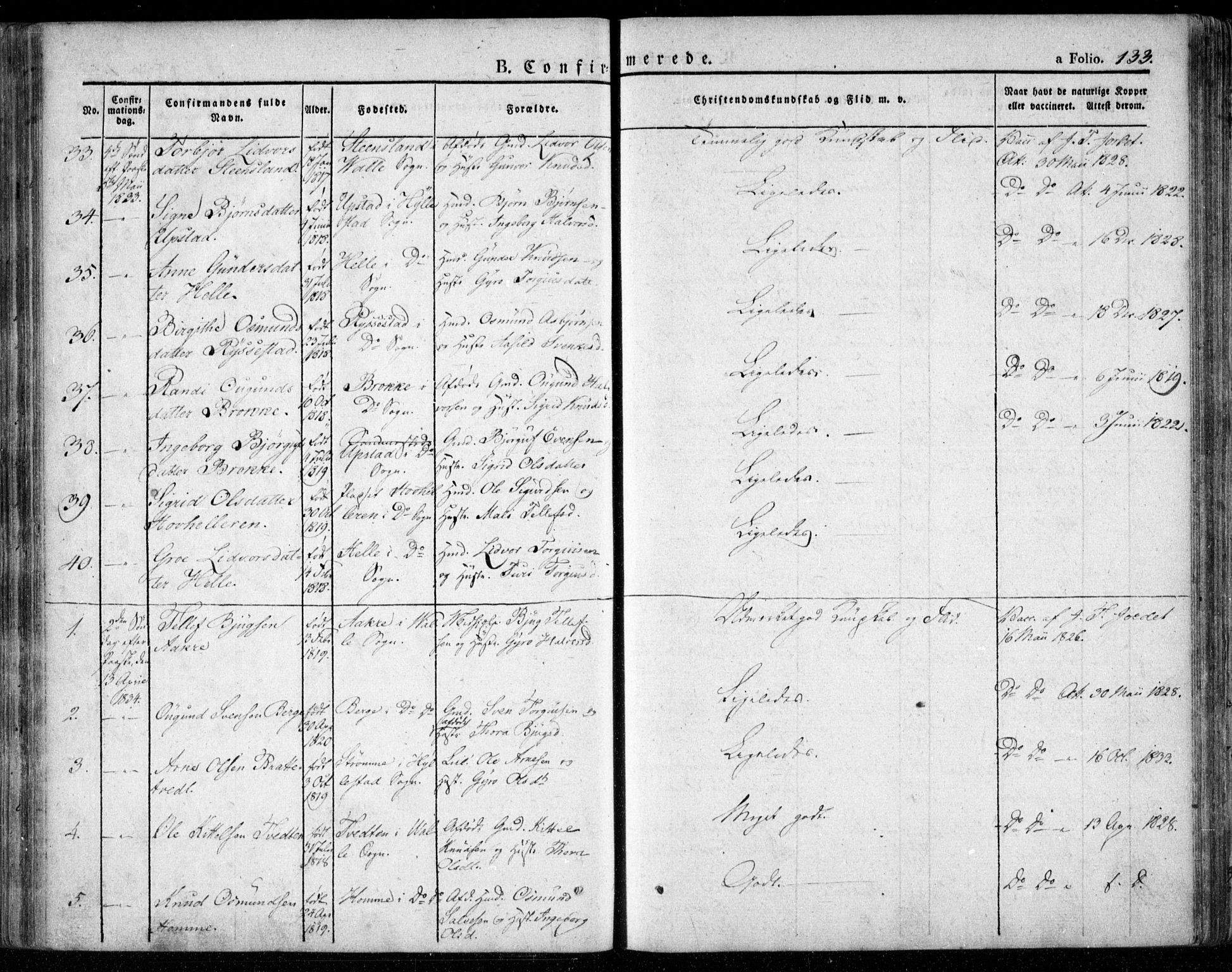 Valle sokneprestkontor, AV/SAK-1111-0044/F/Fa/Fac/L0006: Parish register (official) no. A 6, 1831-1853, p. 133