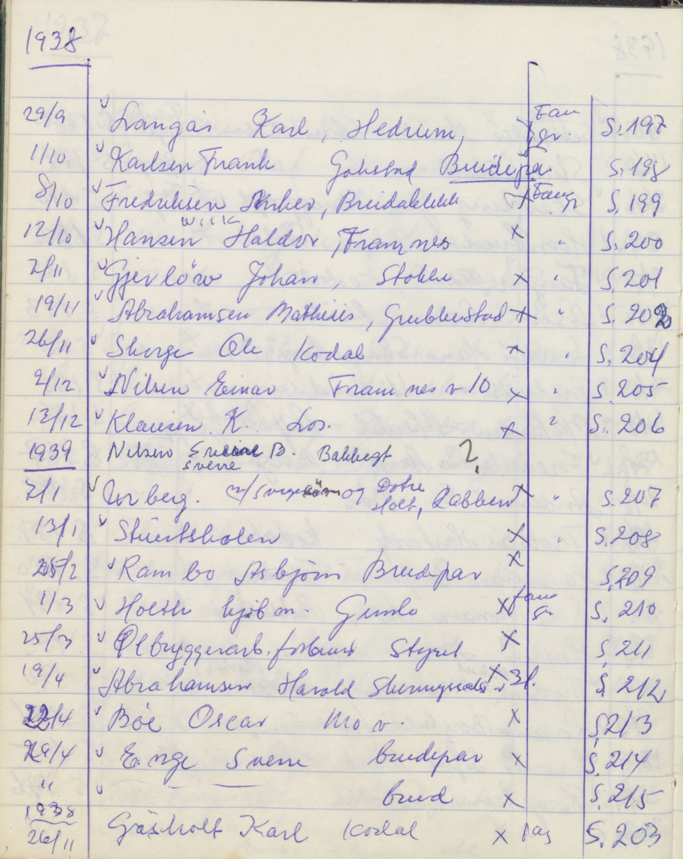 Pa 1494 - Jørgensen, Antonius. Fotograf, VEMU/A-2760/F/Fa, 1927-2004, p. 3377