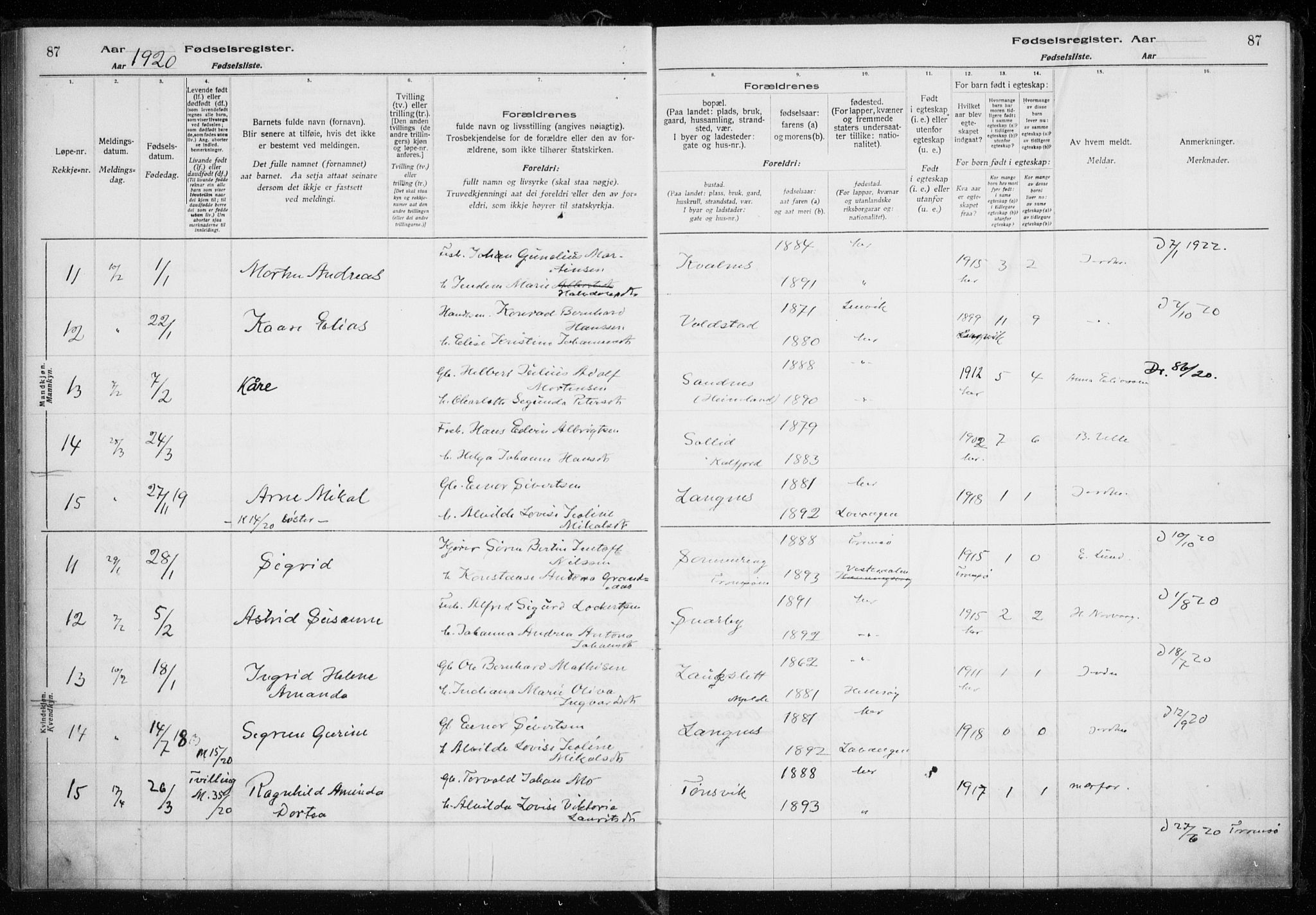 Tromsøysund sokneprestkontor, AV/SATØ-S-1304/H/Ha/L0079: Birth register no. 79, 1916-1924, p. 87