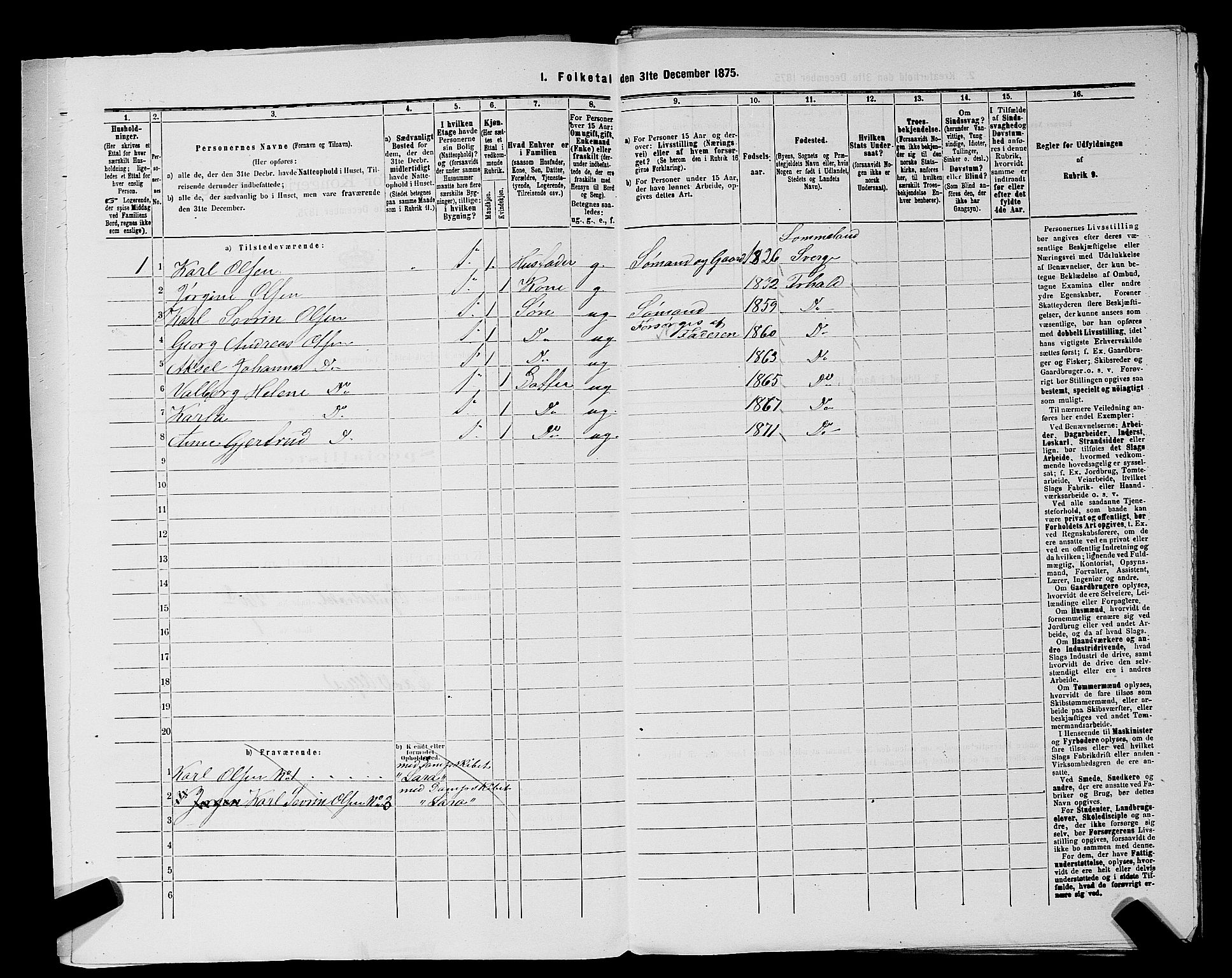 RA, 1875 census for 0101P Fredrikshald, 1875, p. 128