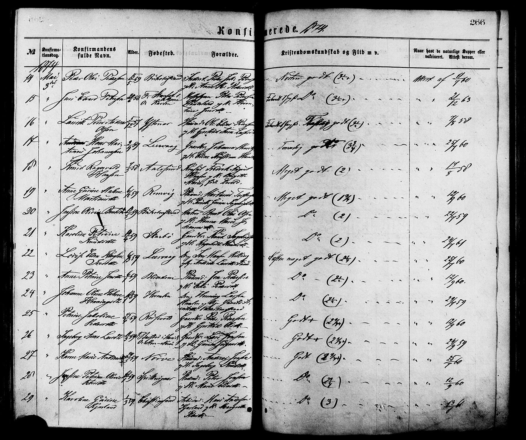Ministerialprotokoller, klokkerbøker og fødselsregistre - Møre og Romsdal, SAT/A-1454/528/L0400: Parish register (official) no. 528A11, 1871-1879, p. 266