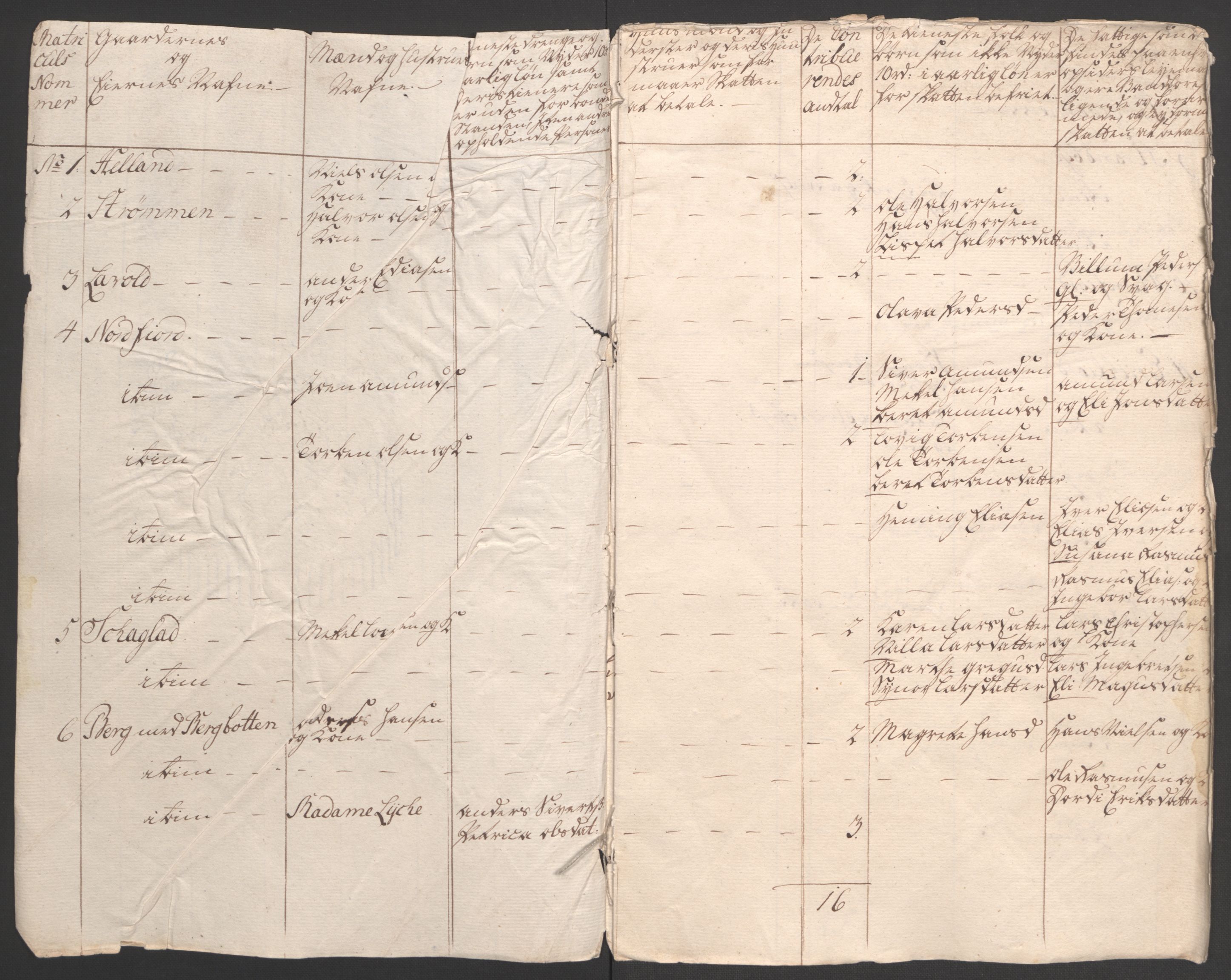 Rentekammeret inntil 1814, Realistisk ordnet avdeling, RA/EA-4070/Ol/L0022b: [Gg 10]: Ekstraskatten, 23.09.1762. Senja og Troms, 1765-1768, p. 181