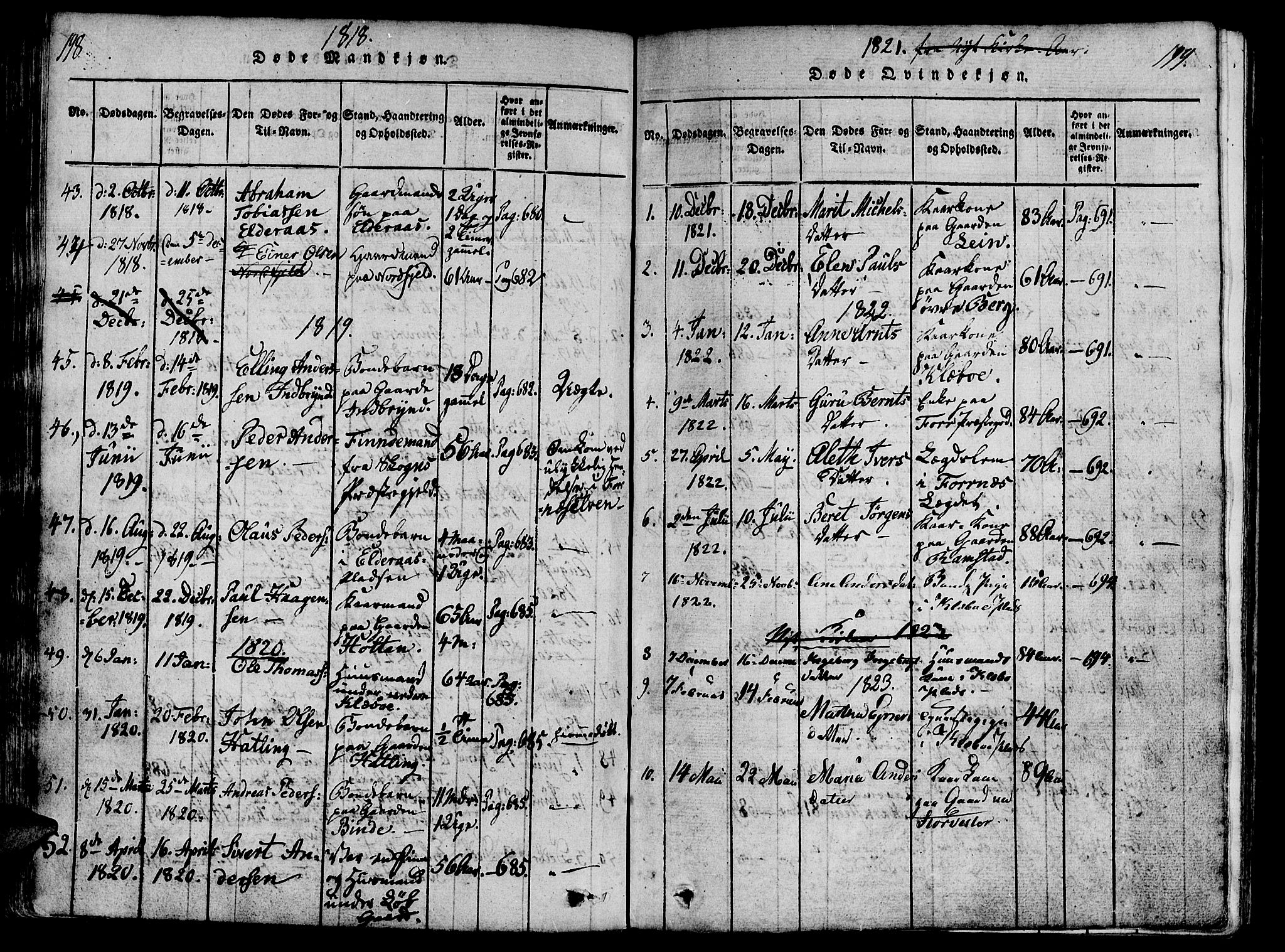 Ministerialprotokoller, klokkerbøker og fødselsregistre - Nord-Trøndelag, AV/SAT-A-1458/746/L0441: Parish register (official) no. 746A03 /1, 1816-1827, p. 198-199