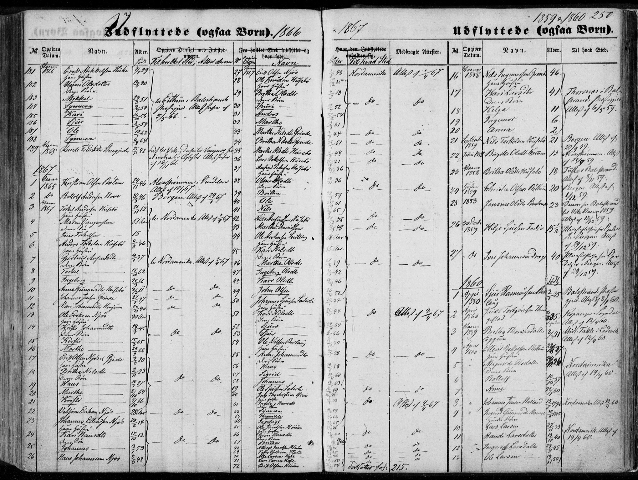 Leikanger sokneprestembete, SAB/A-81001: Parish register (official) no. A 8, 1852-1868, p. 250