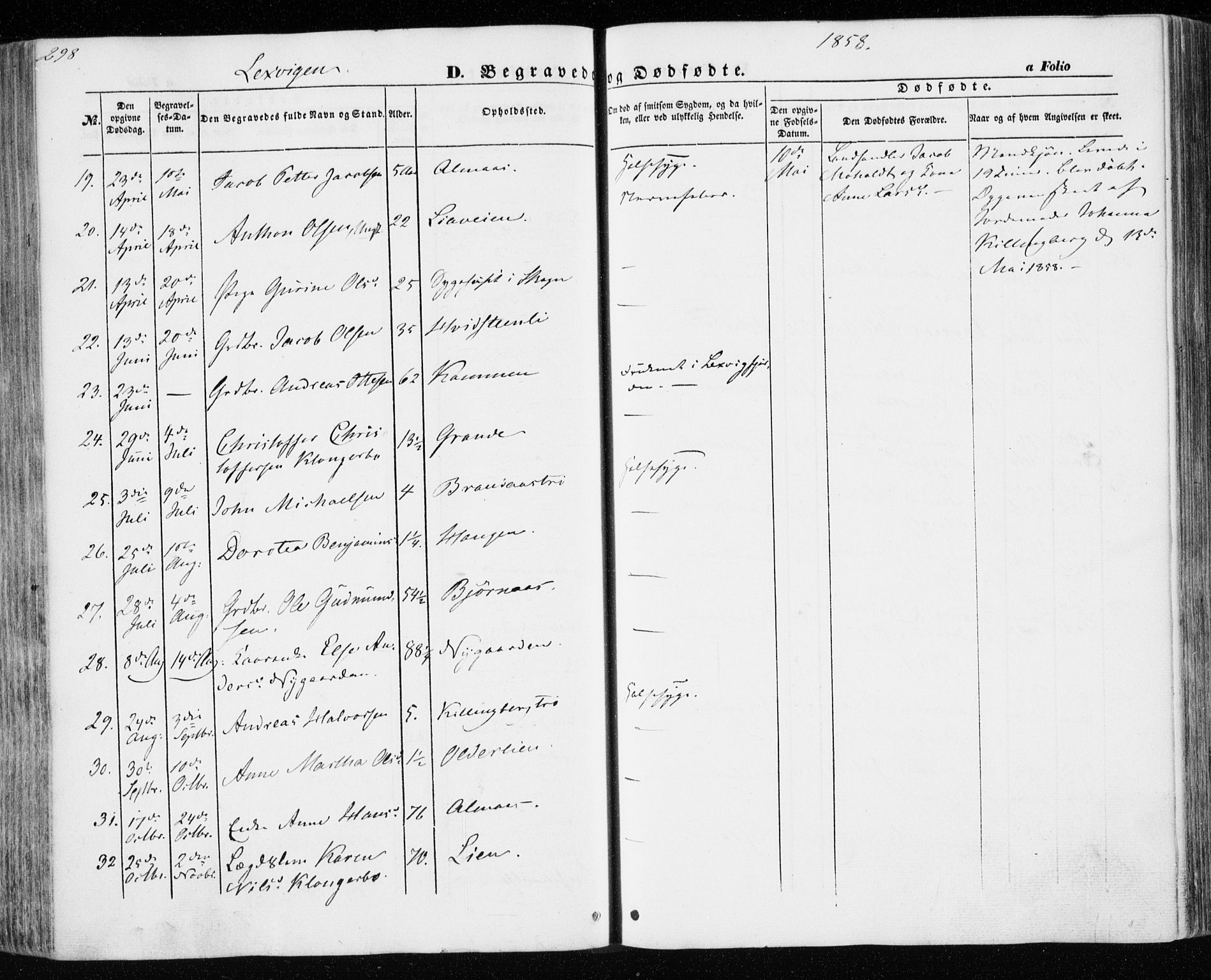 Ministerialprotokoller, klokkerbøker og fødselsregistre - Nord-Trøndelag, SAT/A-1458/701/L0008: Parish register (official) no. 701A08 /1, 1854-1863, p. 298