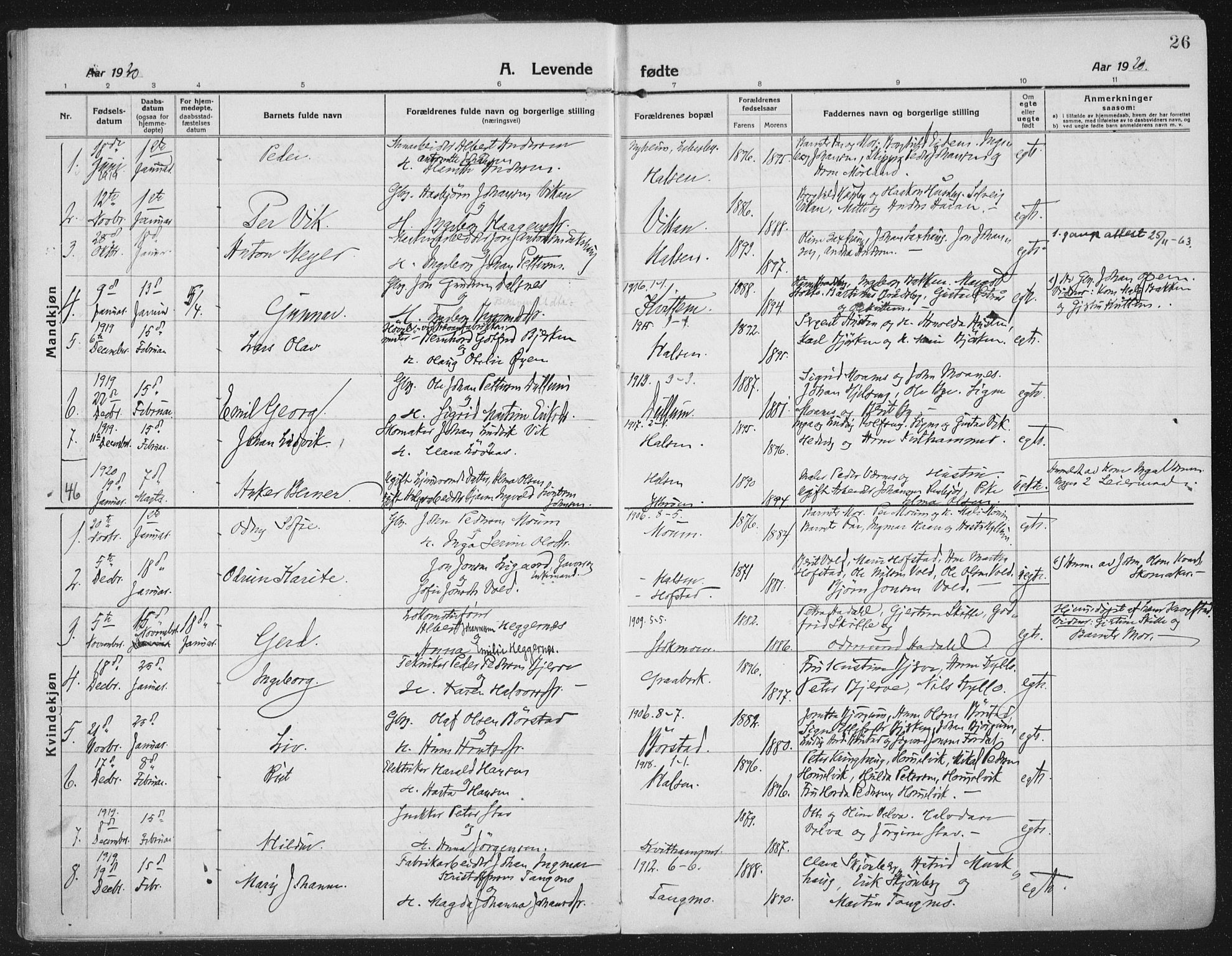 Ministerialprotokoller, klokkerbøker og fødselsregistre - Nord-Trøndelag, SAT/A-1458/709/L0083: Parish register (official) no. 709A23, 1916-1928, p. 26