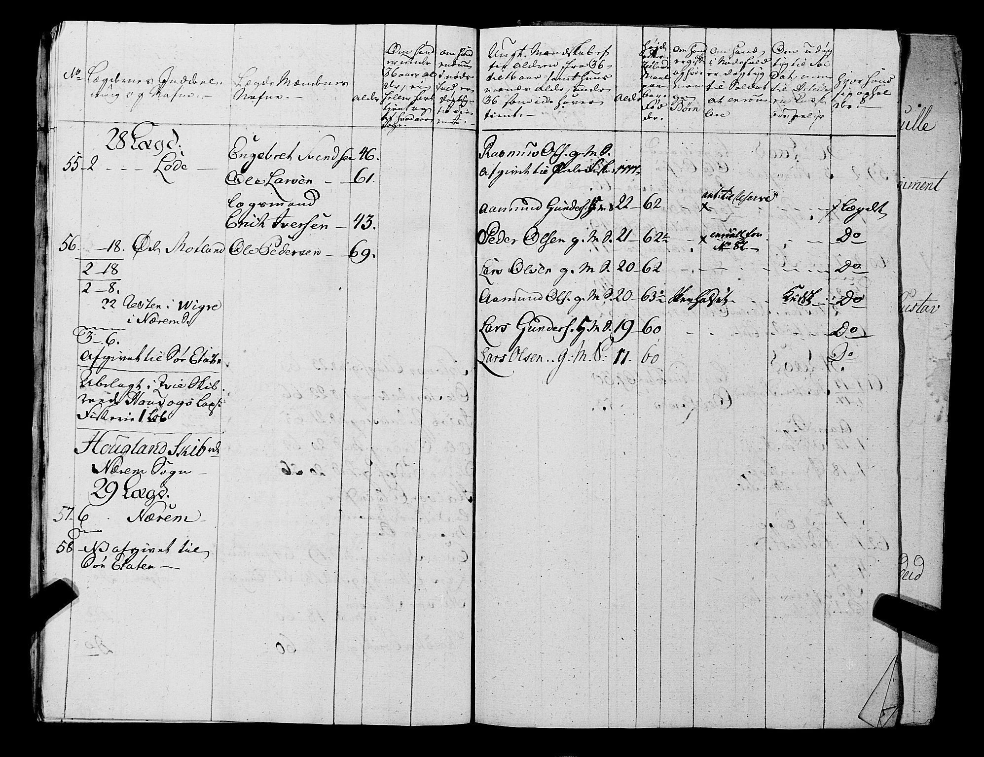 Fylkesmannen i Rogaland, AV/SAST-A-101928/99/3/325/325CA, 1655-1832, p. 5710