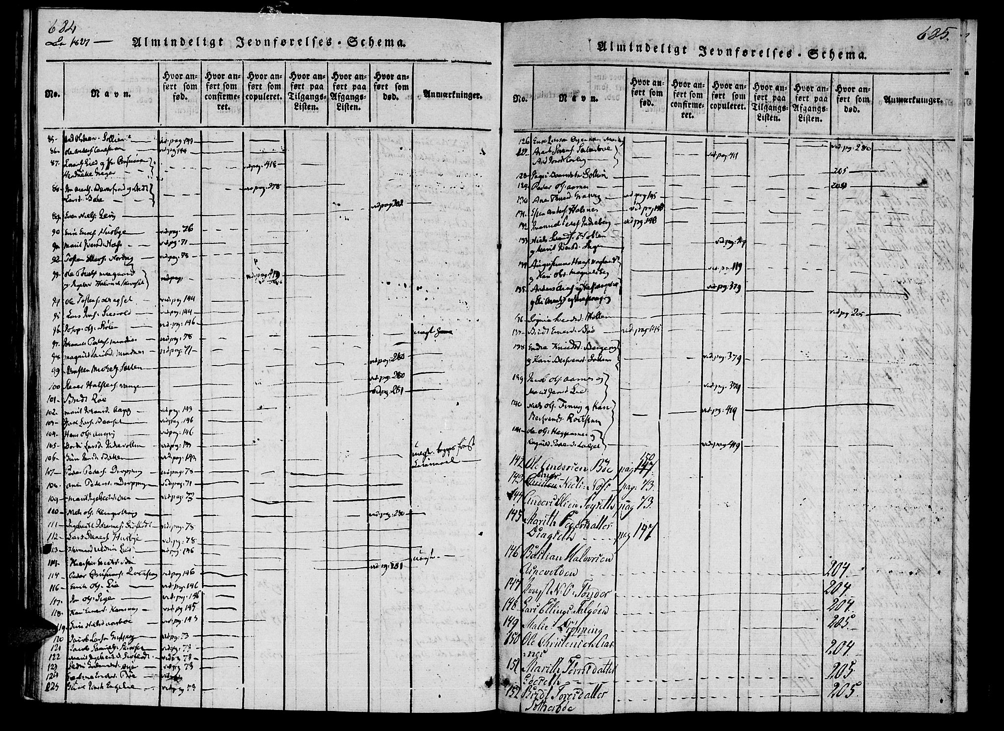 Ministerialprotokoller, klokkerbøker og fødselsregistre - Møre og Romsdal, AV/SAT-A-1454/592/L1023: Parish register (official) no. 592A02, 1820-1830, p. 684-685