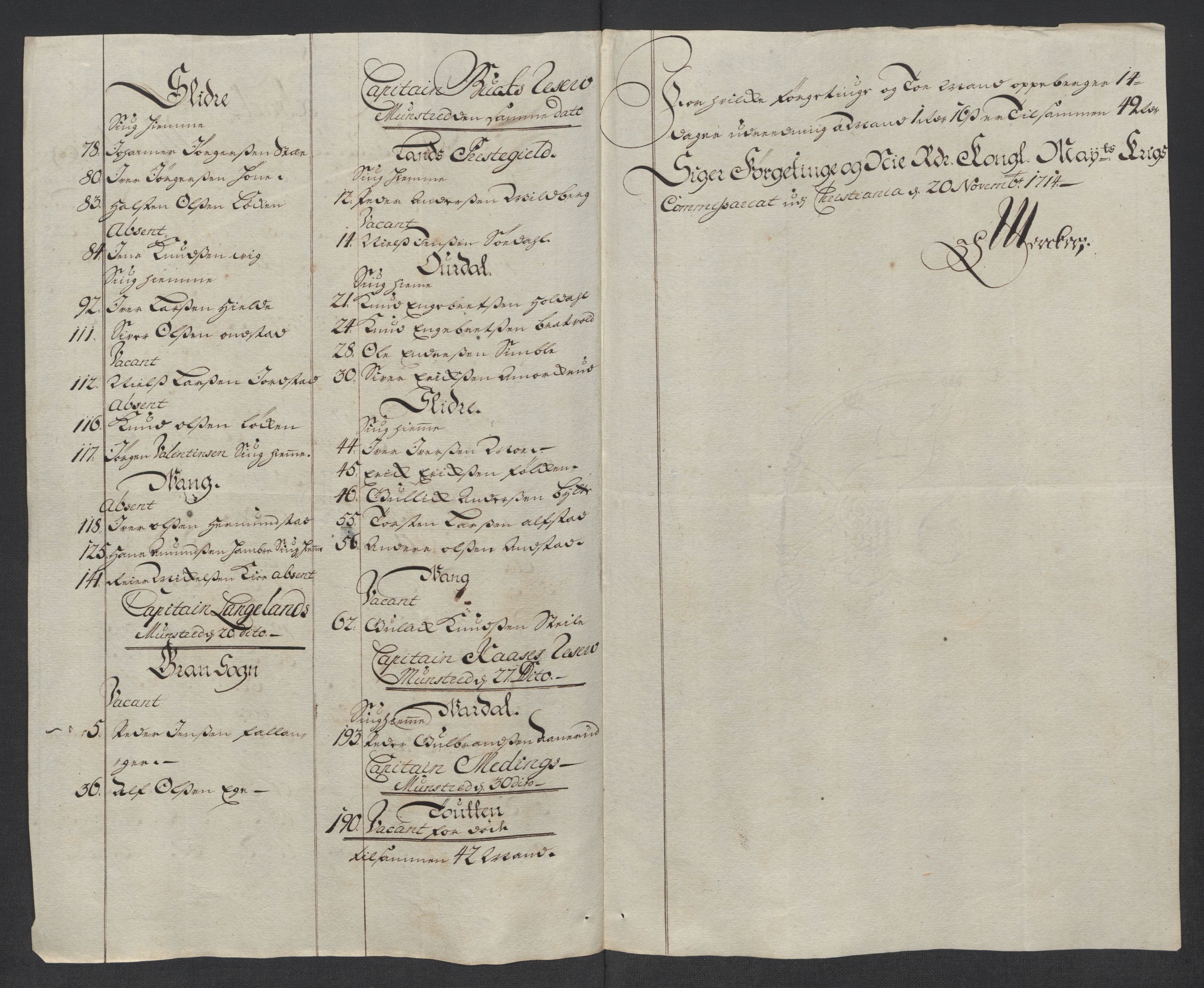 Rentekammeret inntil 1814, Reviderte regnskaper, Fogderegnskap, AV/RA-EA-4092/R18/L1313: Fogderegnskap Hadeland, Toten og Valdres, 1714, p. 25