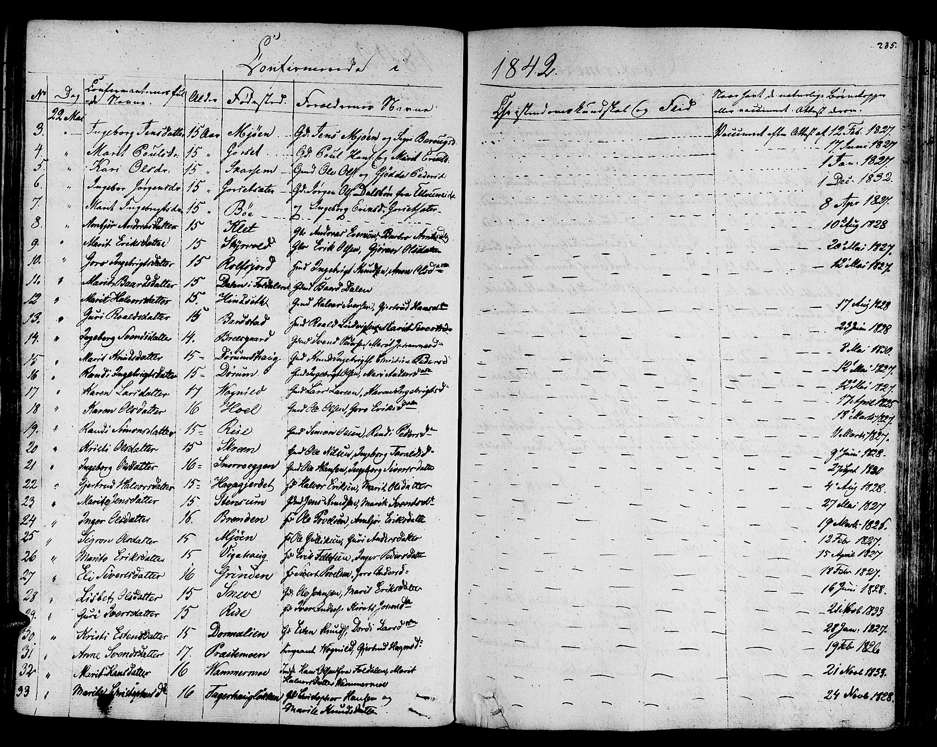 Ministerialprotokoller, klokkerbøker og fødselsregistre - Sør-Trøndelag, SAT/A-1456/678/L0897: Parish register (official) no. 678A06-07, 1821-1847, p. 235