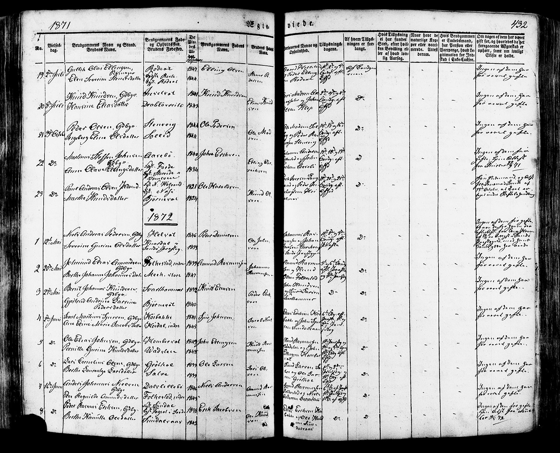Ministerialprotokoller, klokkerbøker og fødselsregistre - Møre og Romsdal, SAT/A-1454/511/L0140: Parish register (official) no. 511A07, 1851-1878, p. 432
