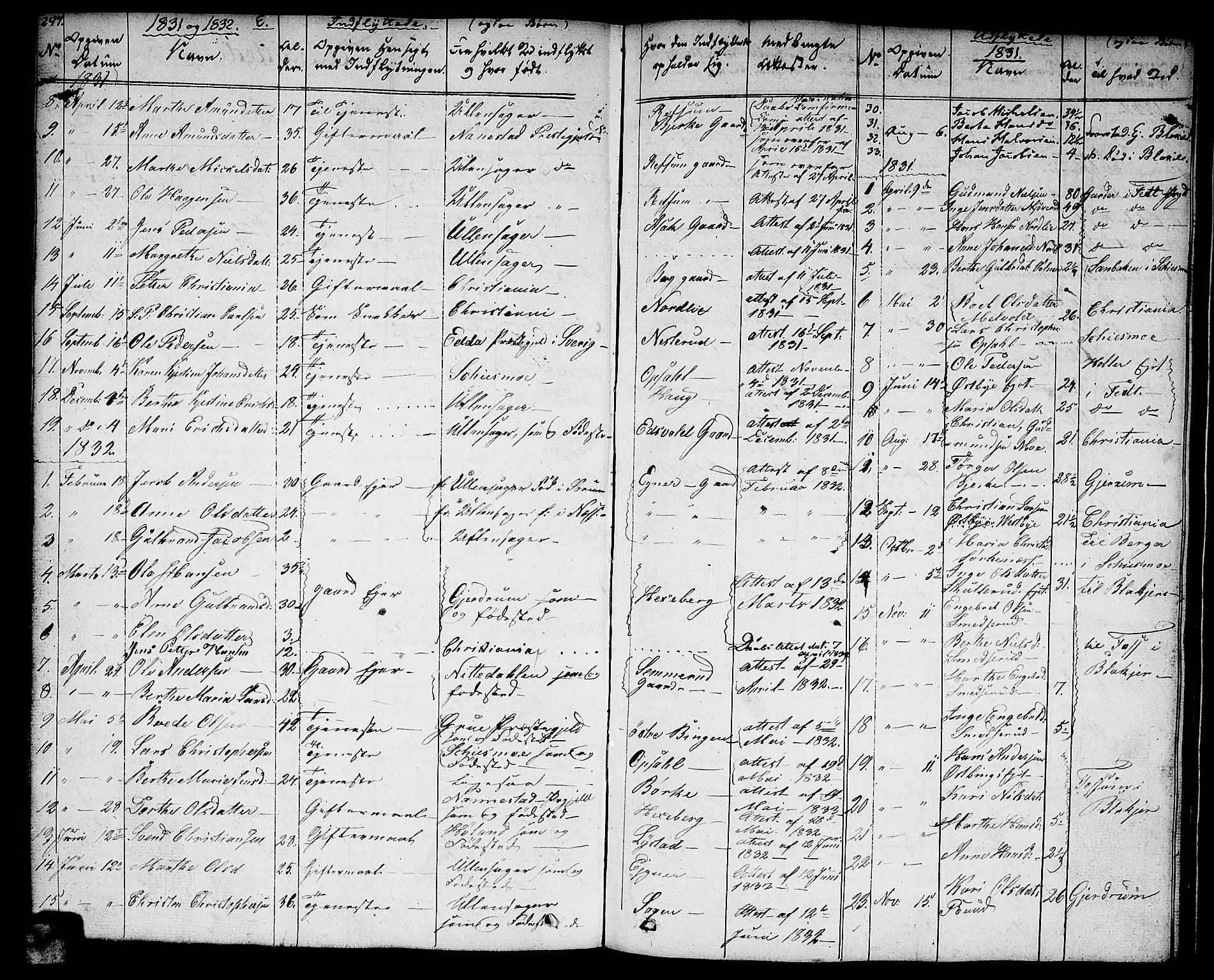 Sørum prestekontor Kirkebøker, SAO/A-10303/F/Fa/L0004: Parish register (official) no. I 4, 1829-1845, p. 297
