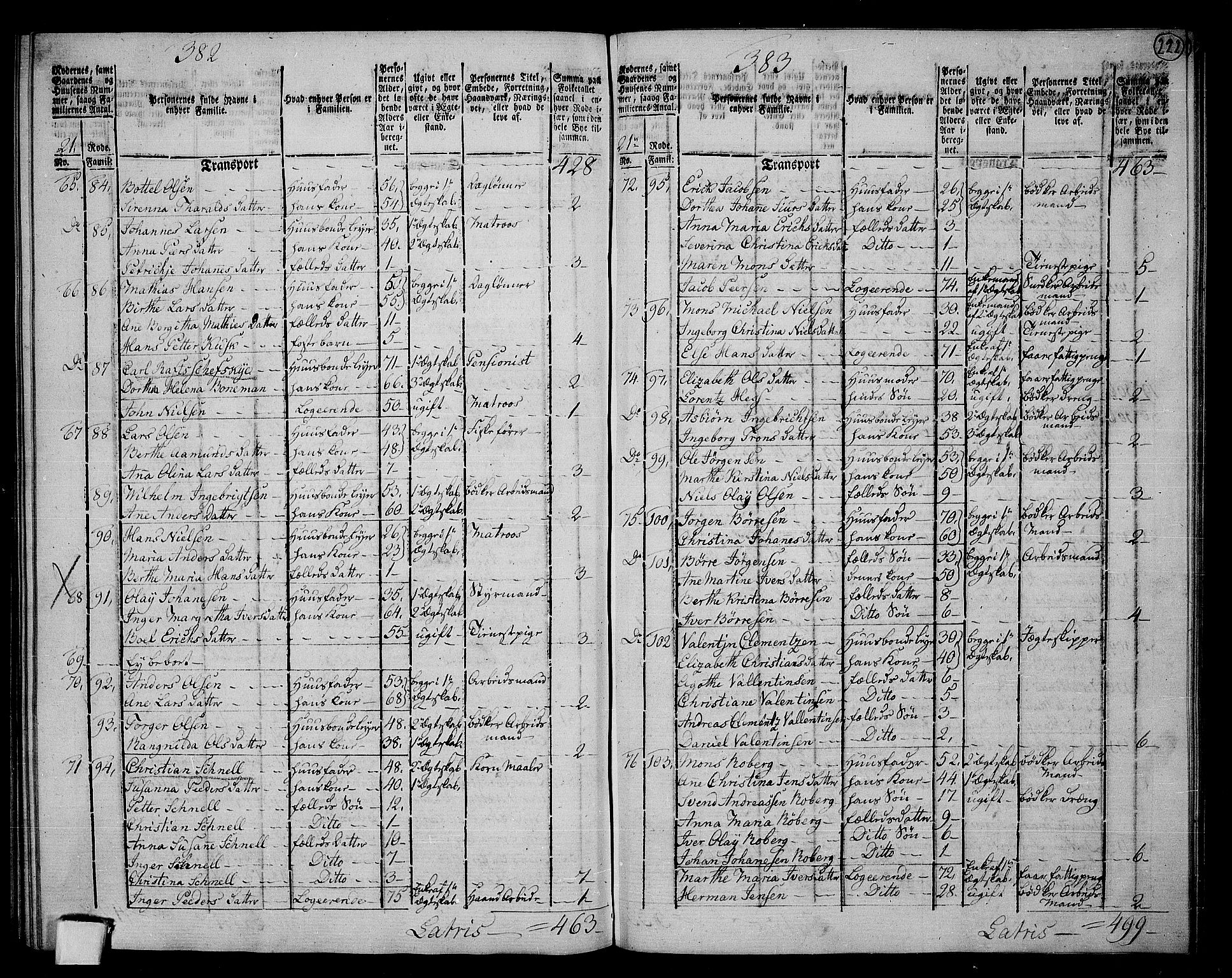 RA, 1801 census for 1301 Bergen, 1801, p. 221b-222a