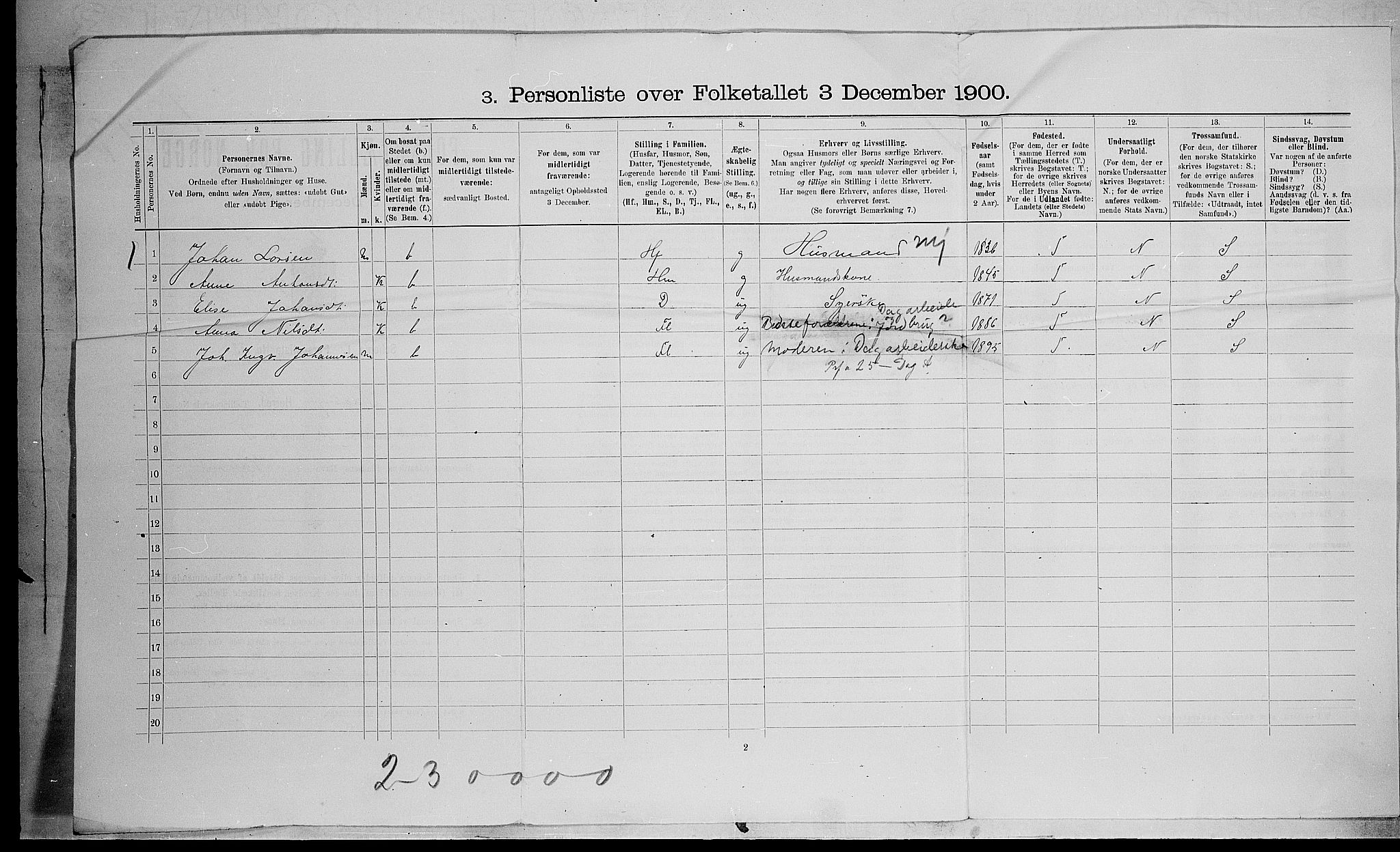 SAH, 1900 census for Fåberg, 1900, p. 69