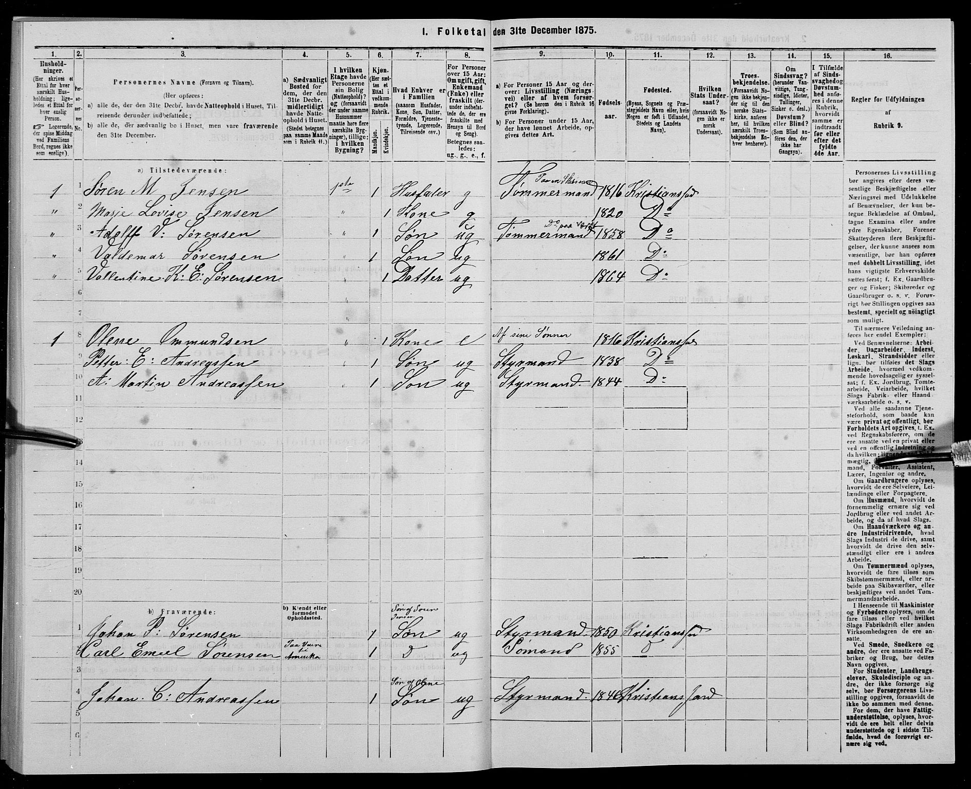 SAK, 1875 census for 1001P Kristiansand, 1875, p. 291