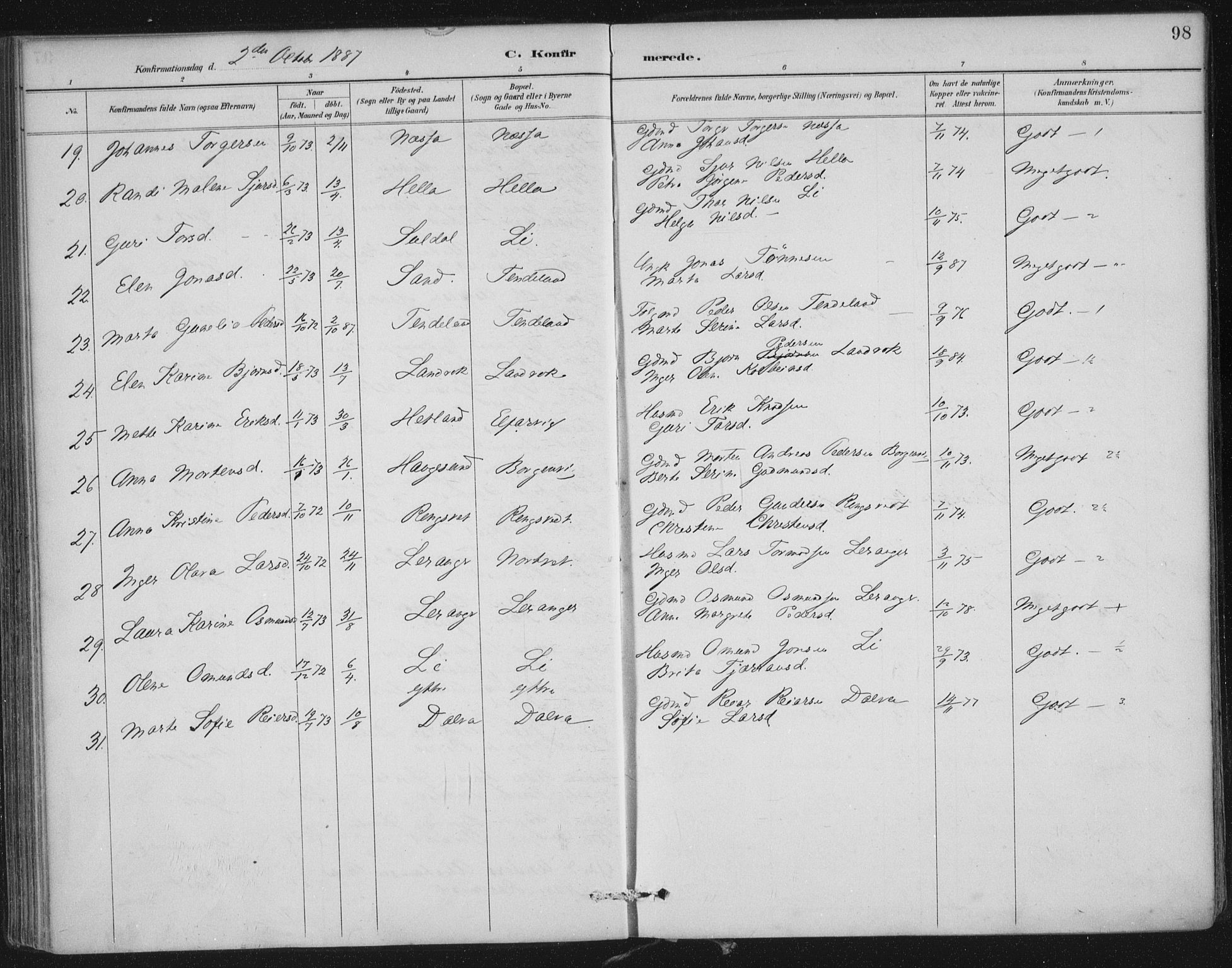 Nedstrand sokneprestkontor, AV/SAST-A-101841/01/IV: Parish register (official) no. A 12, 1887-1915, p. 98