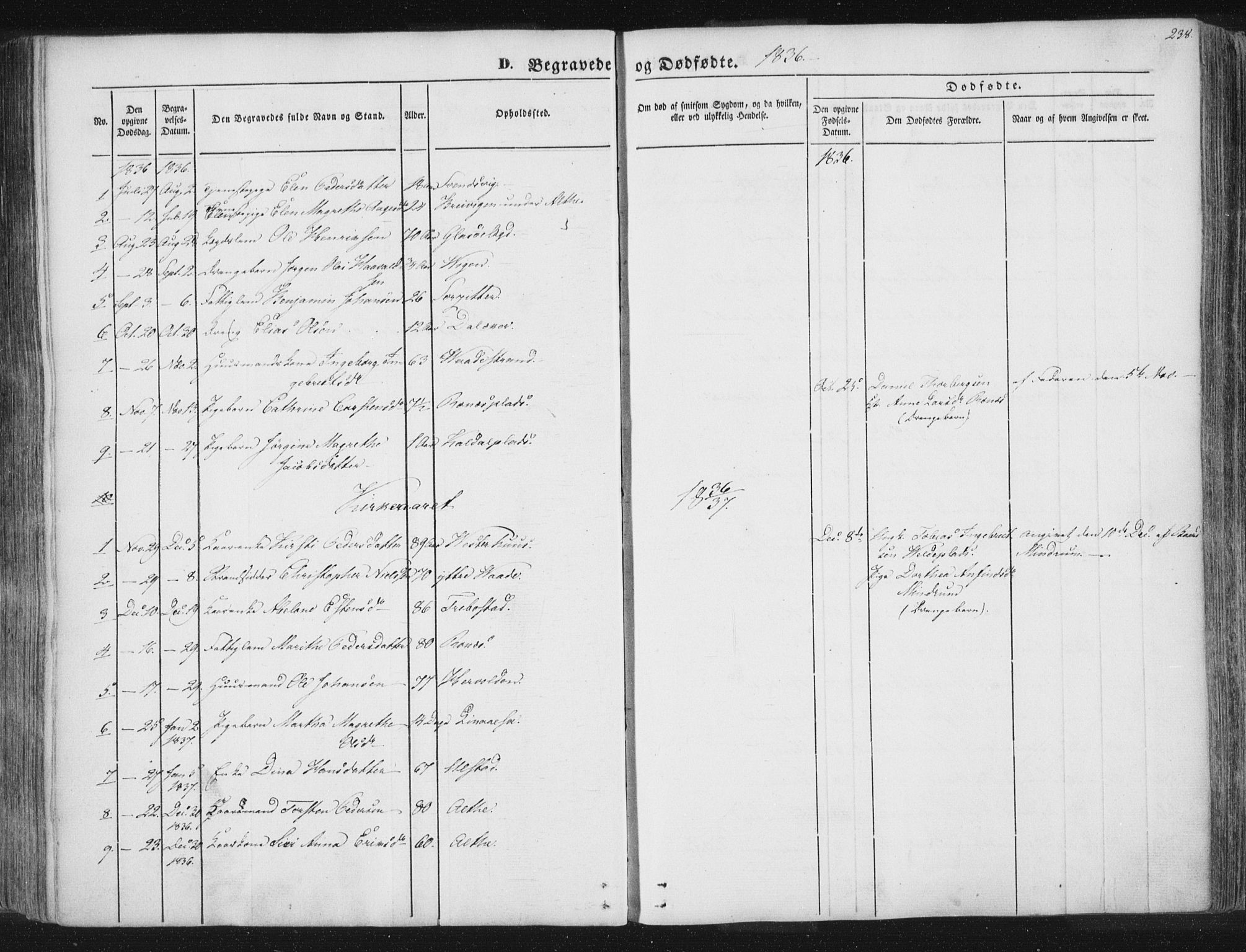 Ministerialprotokoller, klokkerbøker og fødselsregistre - Nord-Trøndelag, AV/SAT-A-1458/741/L0392: Parish register (official) no. 741A06, 1836-1848, p. 238