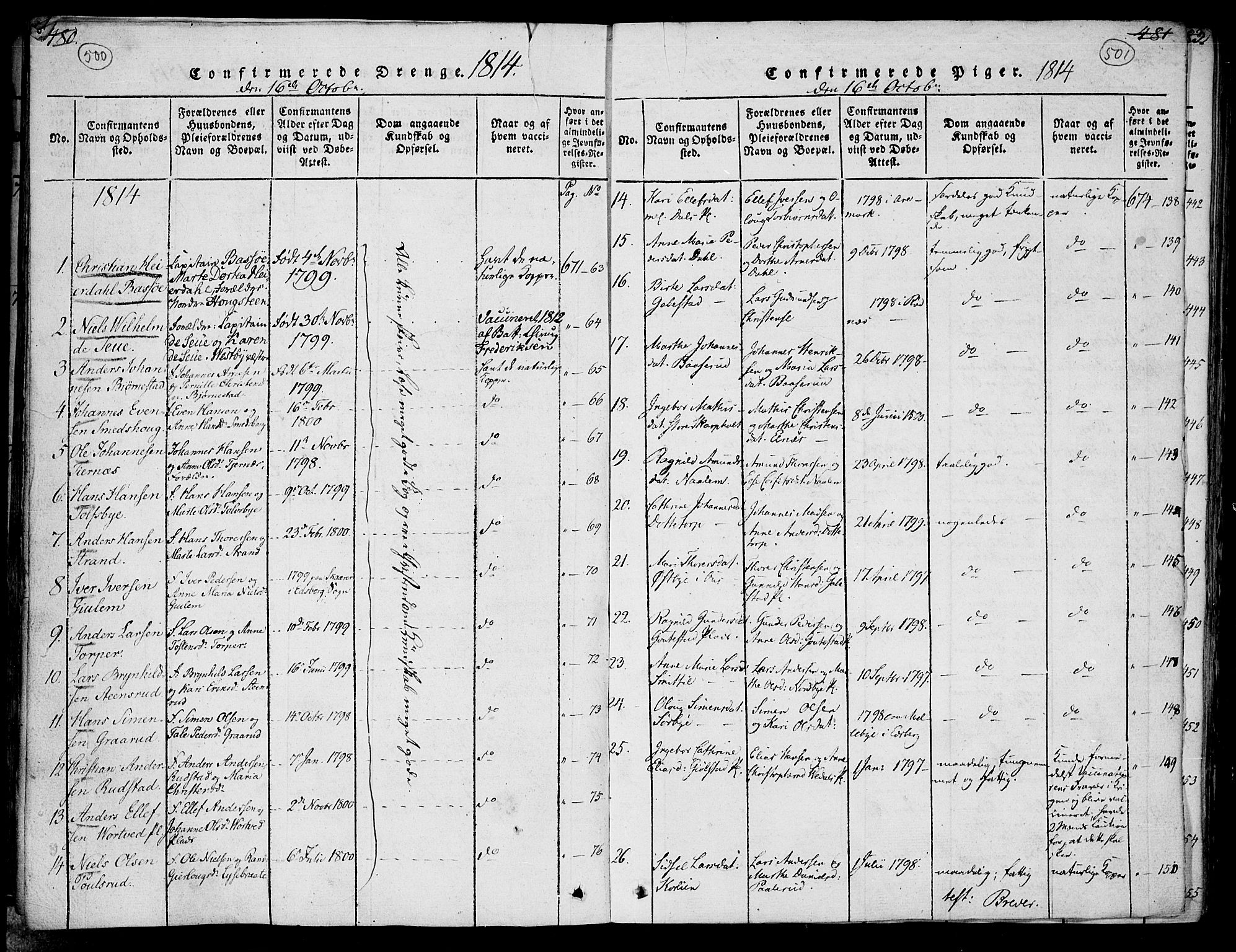 Rakkestad prestekontor Kirkebøker, AV/SAO-A-2008/F/Fa/L0006: Parish register (official) no. I 6, 1814-1824, p. 500-501