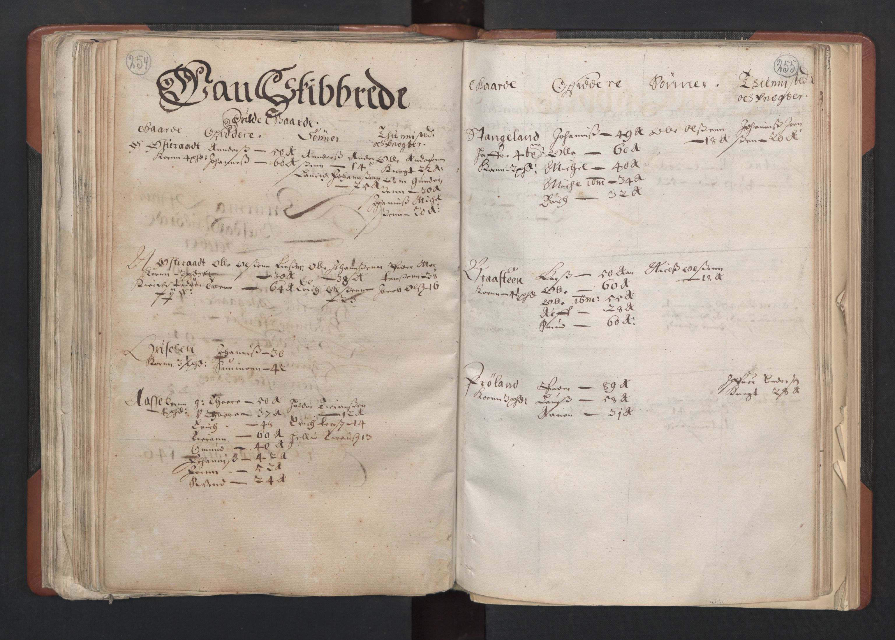 RA, Bailiff's Census 1664-1666, no. 11: Jæren and Dalane fogderi, 1664, p. 254-255