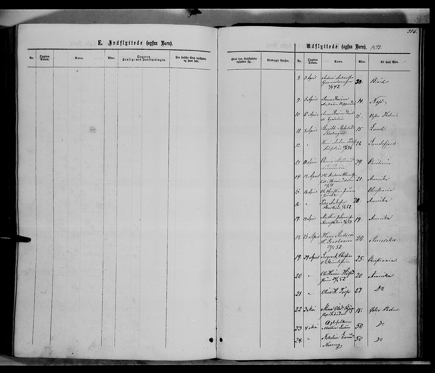 Vardal prestekontor, SAH/PREST-100/H/Ha/Hab/L0006: Parish register (copy) no. 6, 1869-1881, p. 356