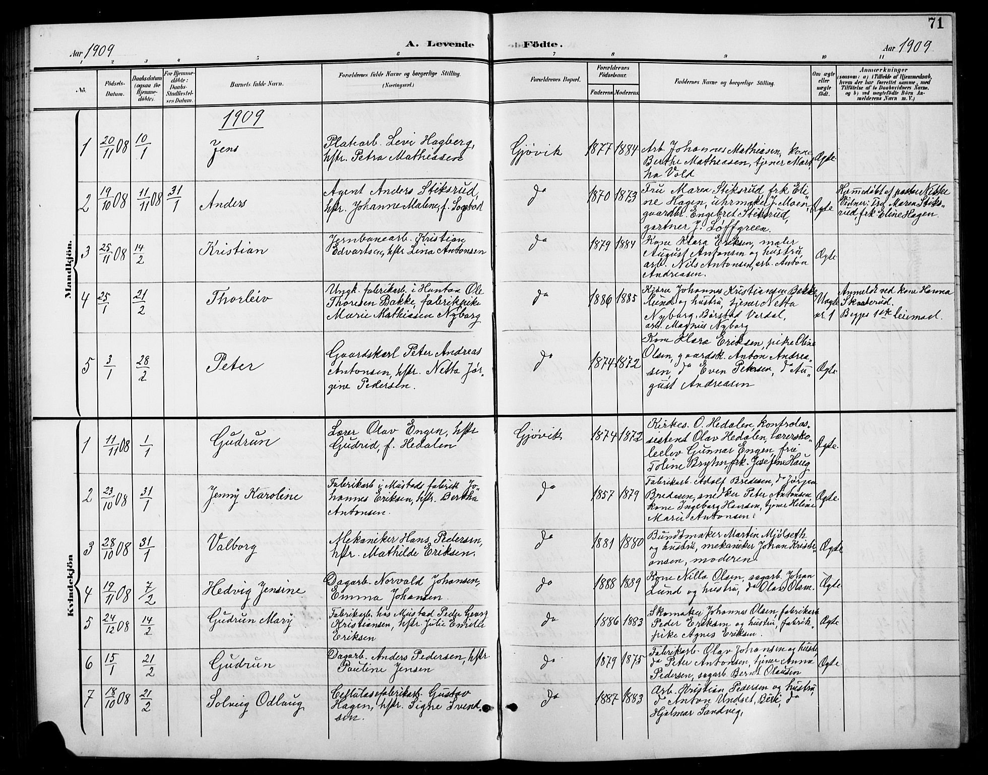 Vardal prestekontor, AV/SAH-PREST-100/H/Ha/Hab/L0012: Parish register (copy) no. 12, 1902-1911, p. 71