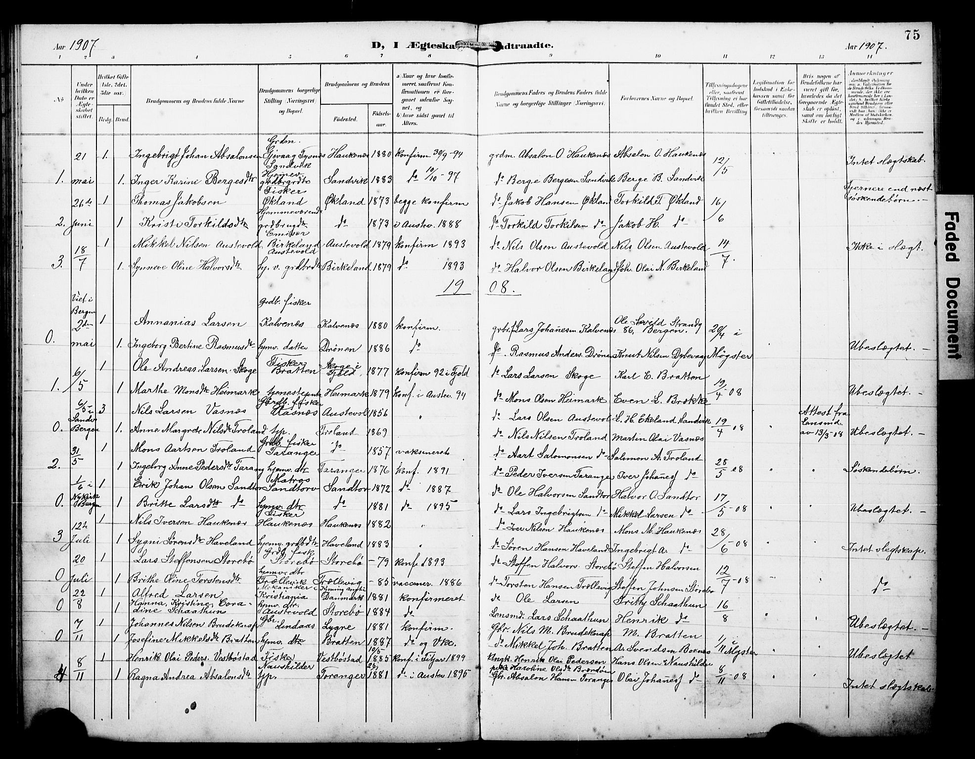 Austevoll Sokneprestembete, SAB/A-74201/H/Hab: Parish register (copy) no. A 4, 1901-1912, p. 75