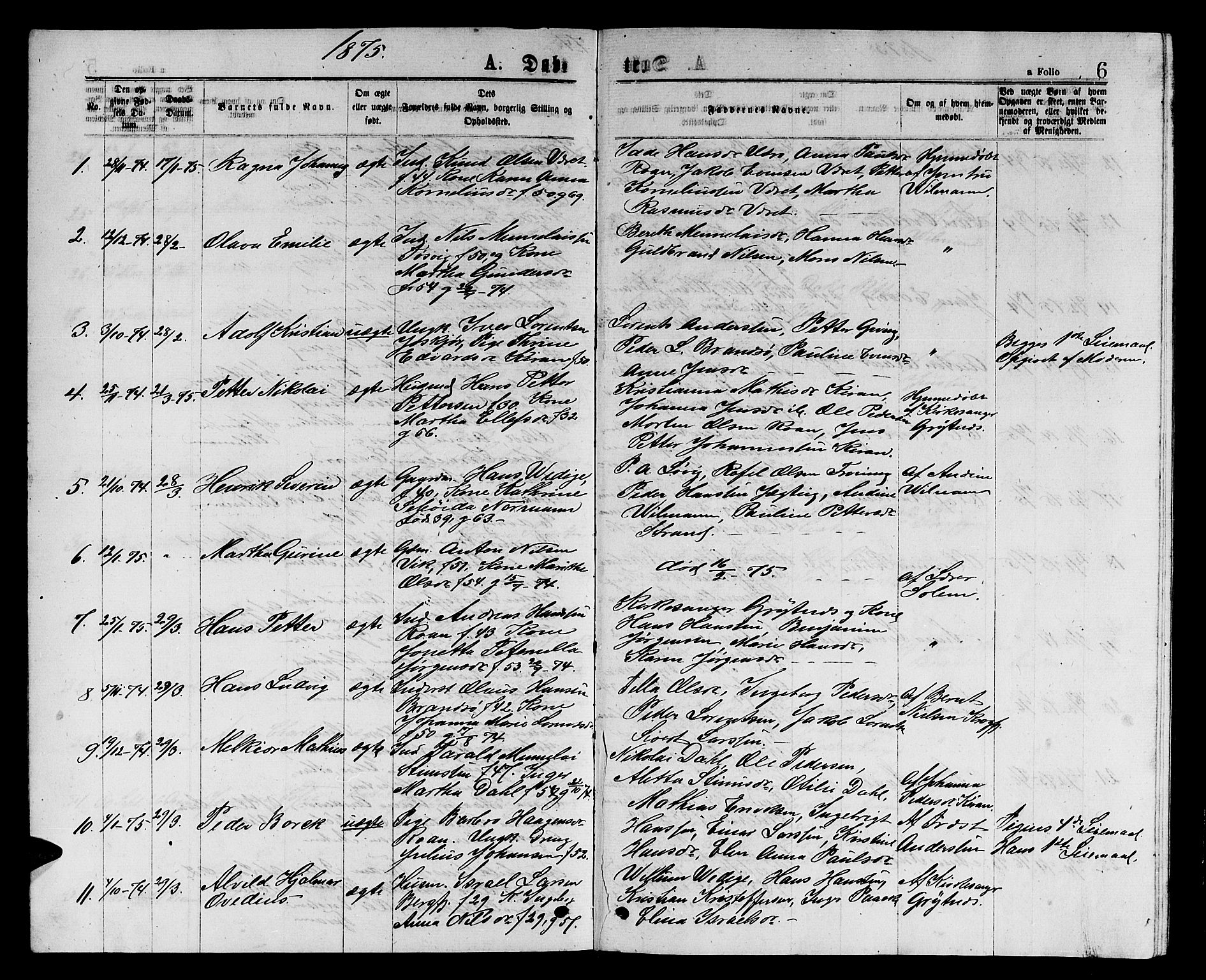 Ministerialprotokoller, klokkerbøker og fødselsregistre - Sør-Trøndelag, SAT/A-1456/657/L0715: Parish register (copy) no. 657C02, 1873-1888, p. 6