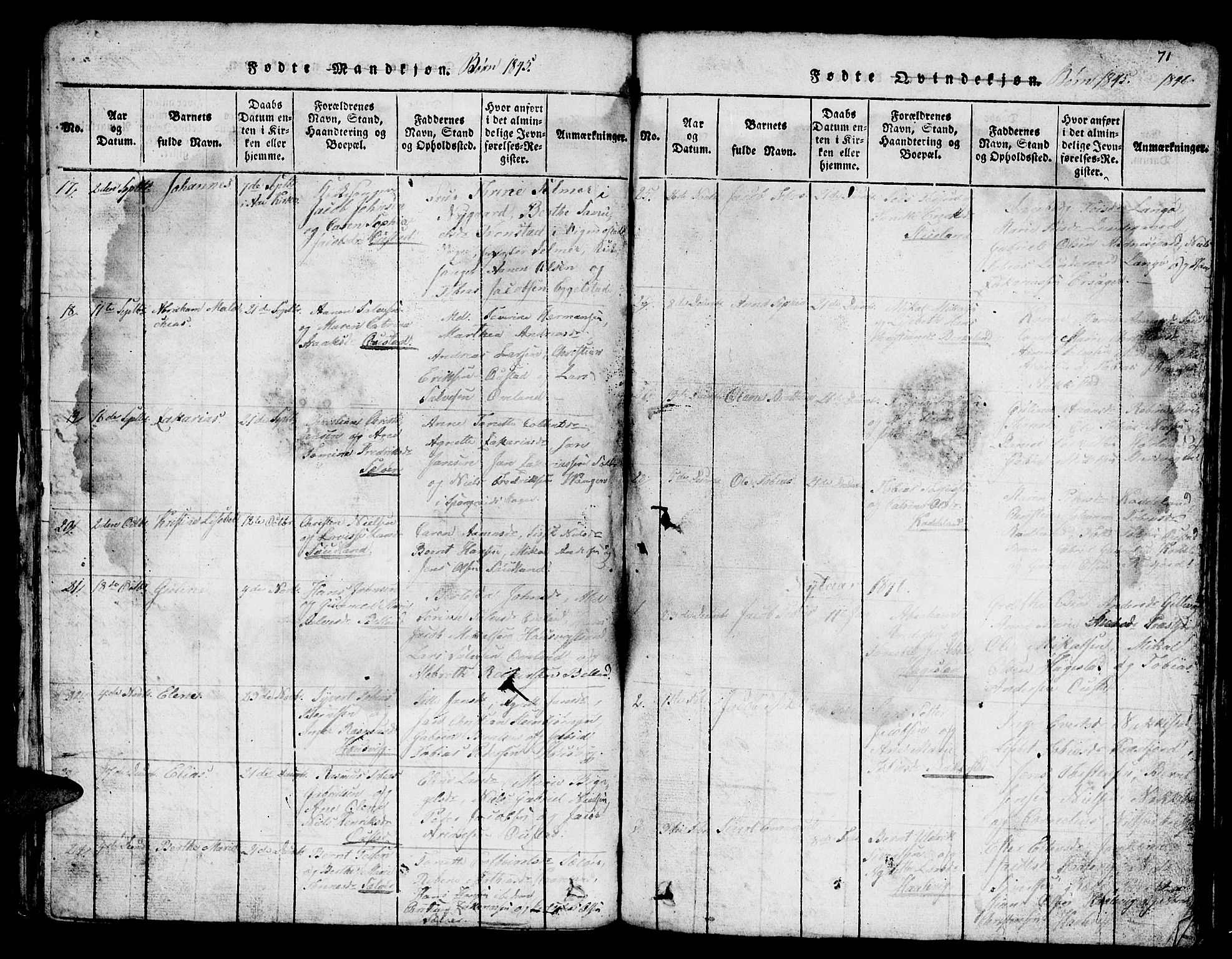 Lyngdal sokneprestkontor, SAK/1111-0029/F/Fb/Fba/L0001: Parish register (copy) no. B 1, 1816-1876, p. 71