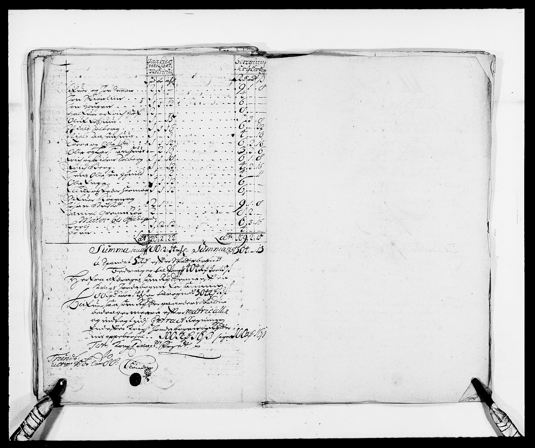 Rentekammeret inntil 1814, Reviderte regnskaper, Fogderegnskap, RA/EA-4092/R59/L3939: Fogderegnskap Gauldal, 1687-1688, p. 343