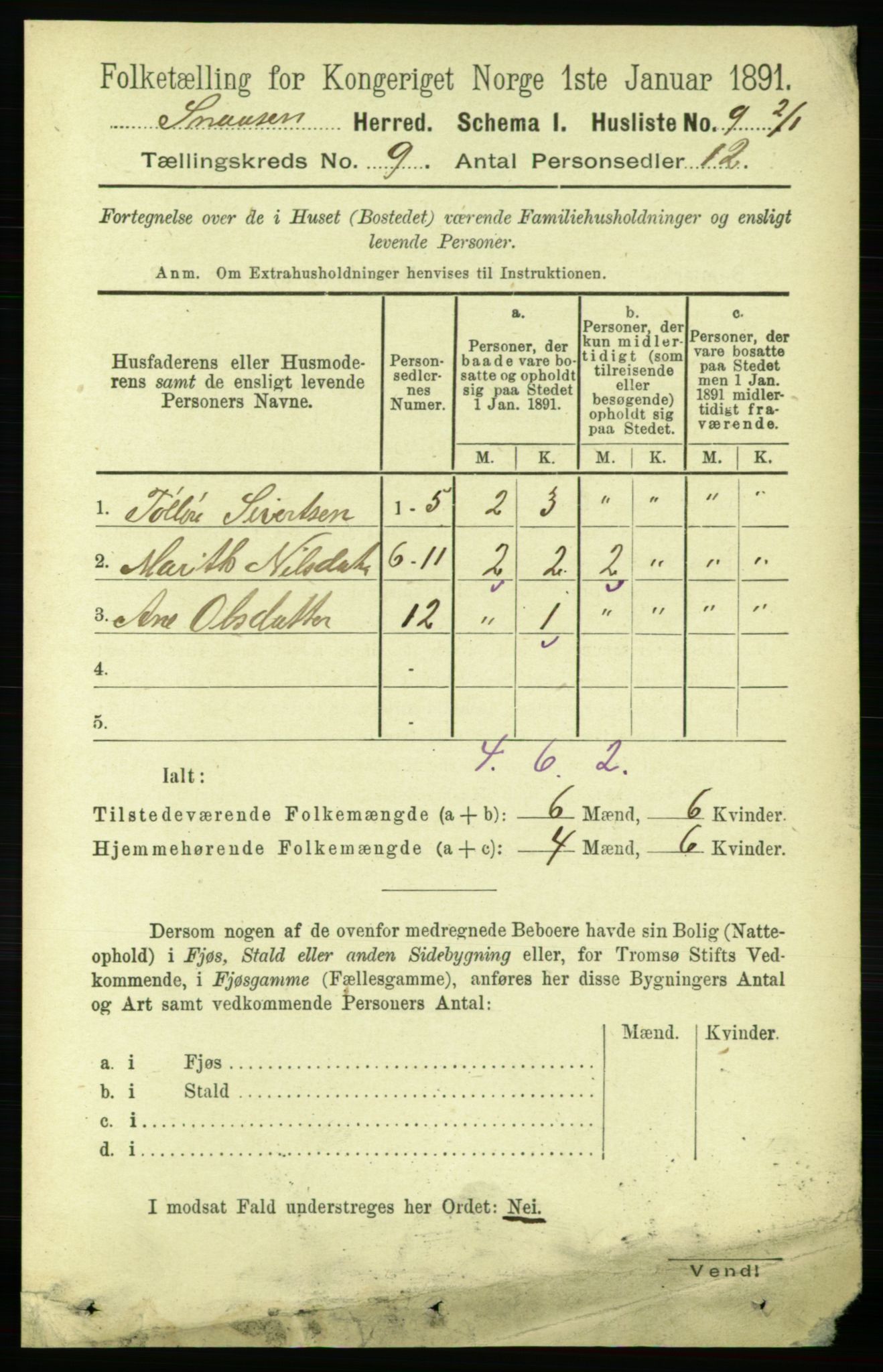 RA, 1891 census for 1736 Snåsa, 1891, p. 3076