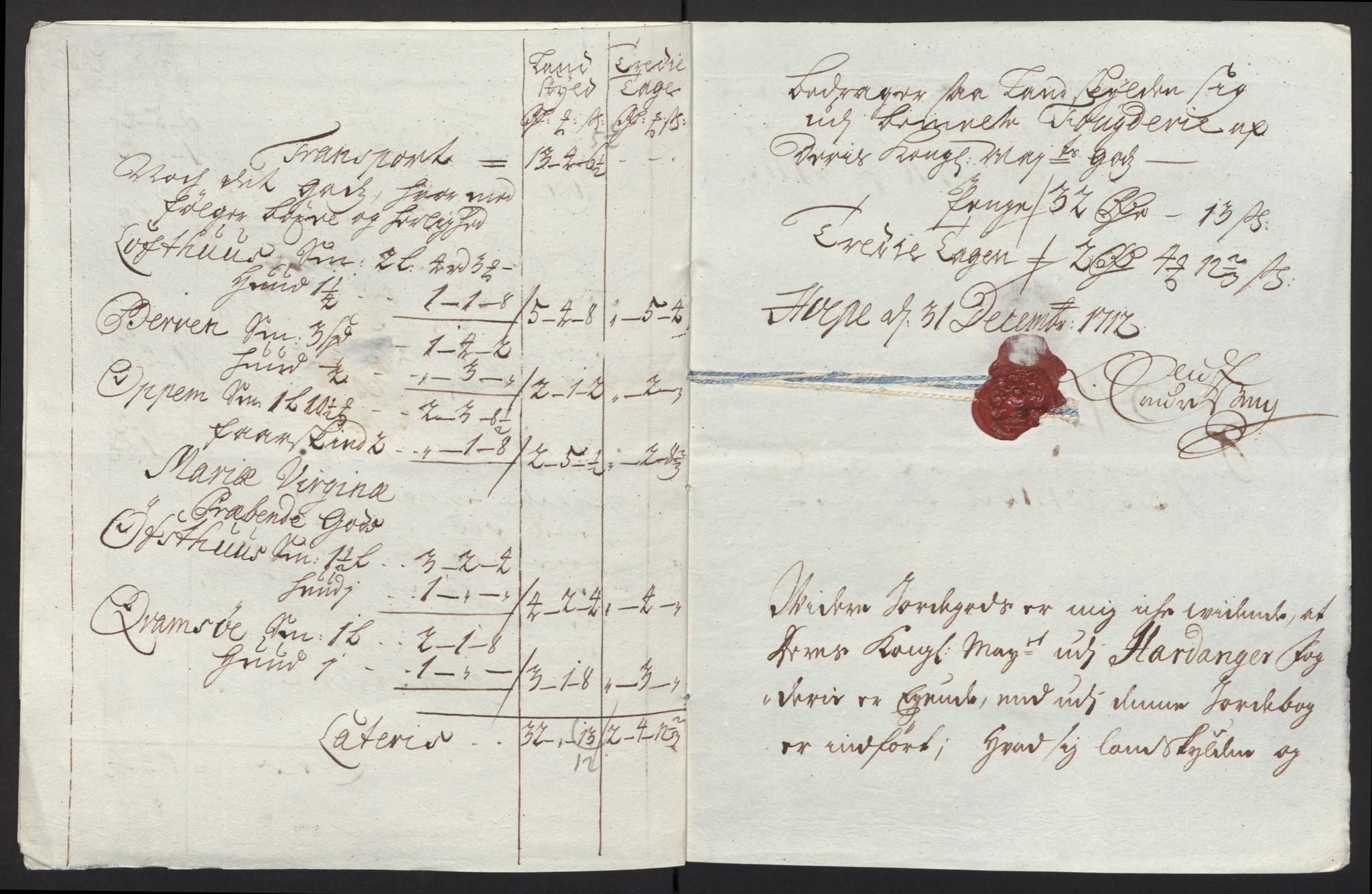 Rentekammeret inntil 1814, Reviderte regnskaper, Fogderegnskap, AV/RA-EA-4092/R48/L2988: Fogderegnskap Sunnhordland og Hardanger, 1712, p. 304