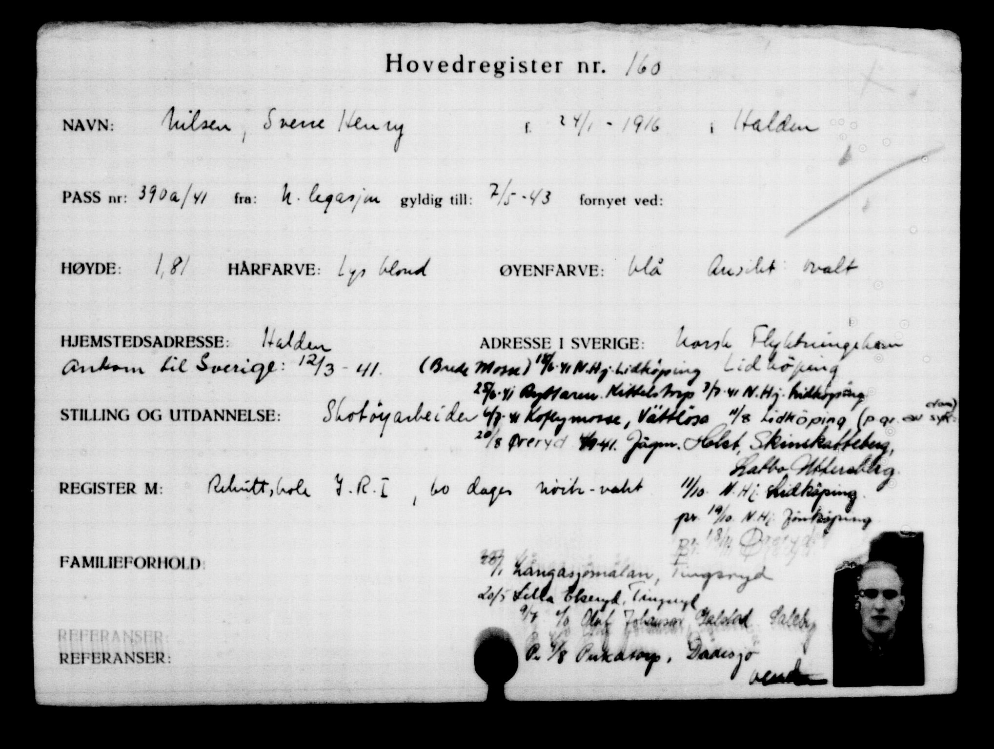 Utenriksstasjonene, Legasjonen i Stockholm, Flyktningkontoret, AV/RA-S-6753/V/Va/L0001: Kjesäterkartoteket, flyktninger med registreringsnr. 1-1000, 1940-1945, p. 259