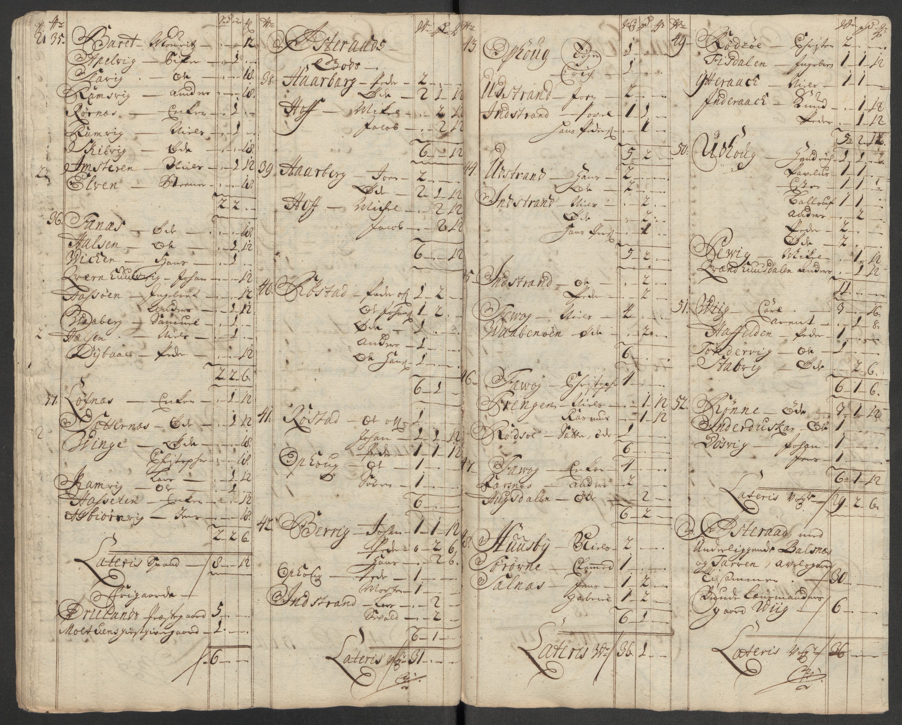 Rentekammeret inntil 1814, Reviderte regnskaper, Fogderegnskap, AV/RA-EA-4092/R57/L3863: Fogderegnskap Fosen, 1715, p. 94