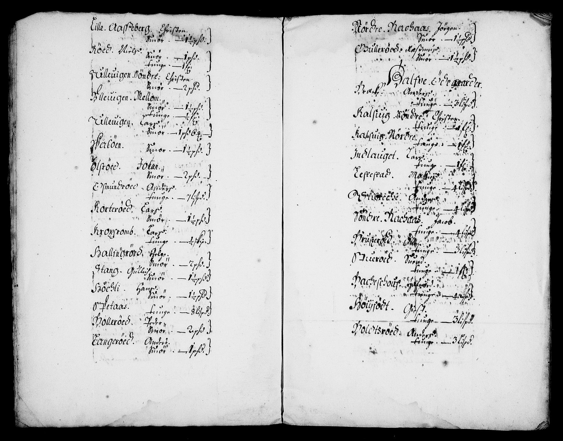 Rentekammeret inntil 1814, Realistisk ordnet avdeling, RA/EA-4070/N/Na/L0003/0003: [XI h]: Tønsbergs amt og Larvik grevskaps jordebøker: / (C) Smør- og kjøttskatt, inkludert Griffenfelds gods i Larvik grevskap, 1674