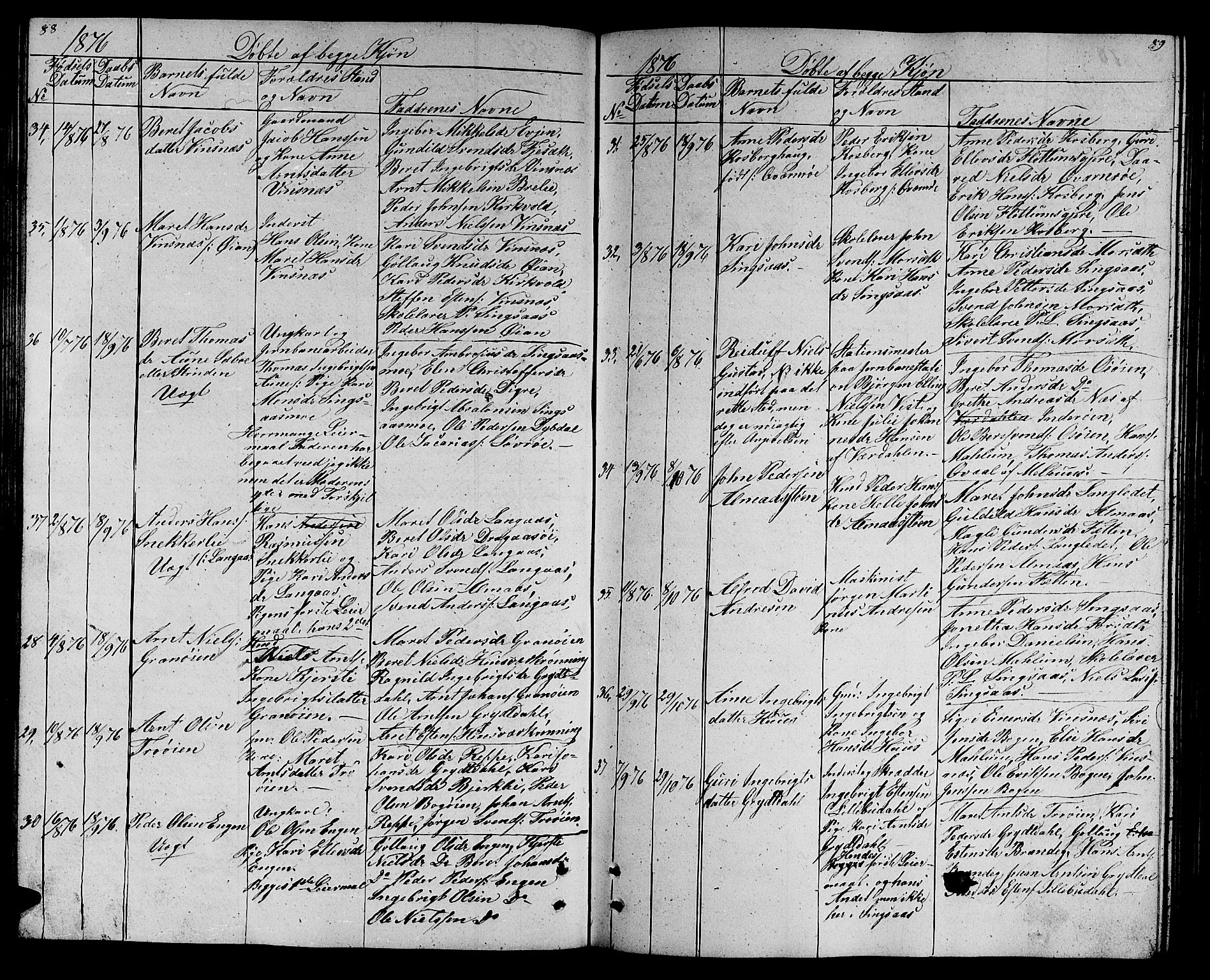 Ministerialprotokoller, klokkerbøker og fødselsregistre - Sør-Trøndelag, SAT/A-1456/688/L1027: Parish register (copy) no. 688C02, 1861-1889, p. 88-89