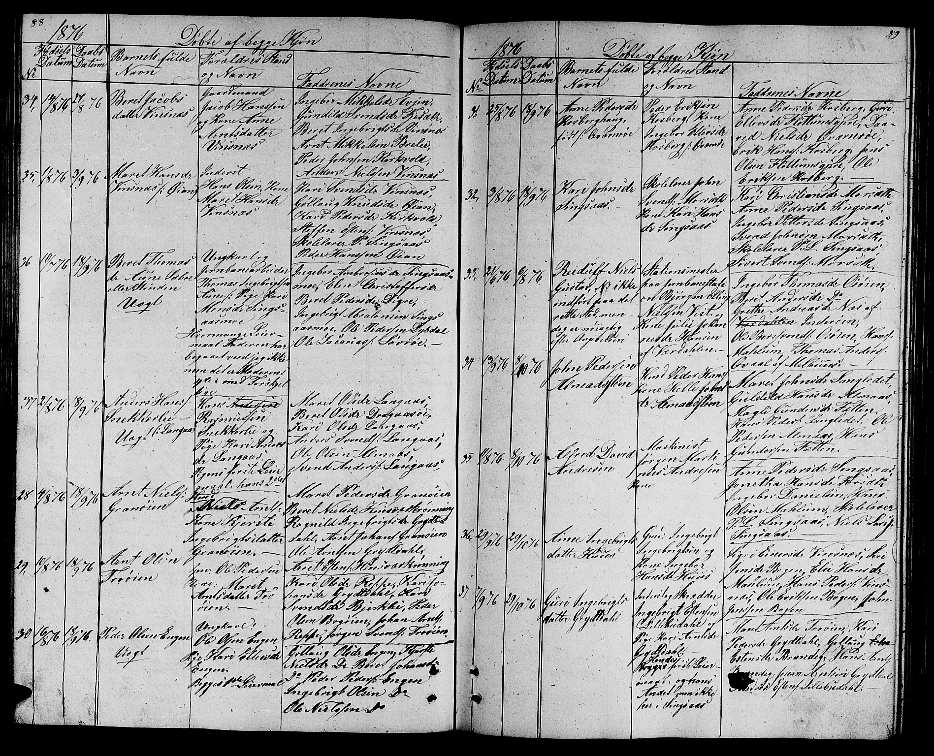 Ministerialprotokoller, klokkerbøker og fødselsregistre - Sør-Trøndelag, AV/SAT-A-1456/688/L1027: Parish register (copy) no. 688C02, 1861-1889, p. 88-89