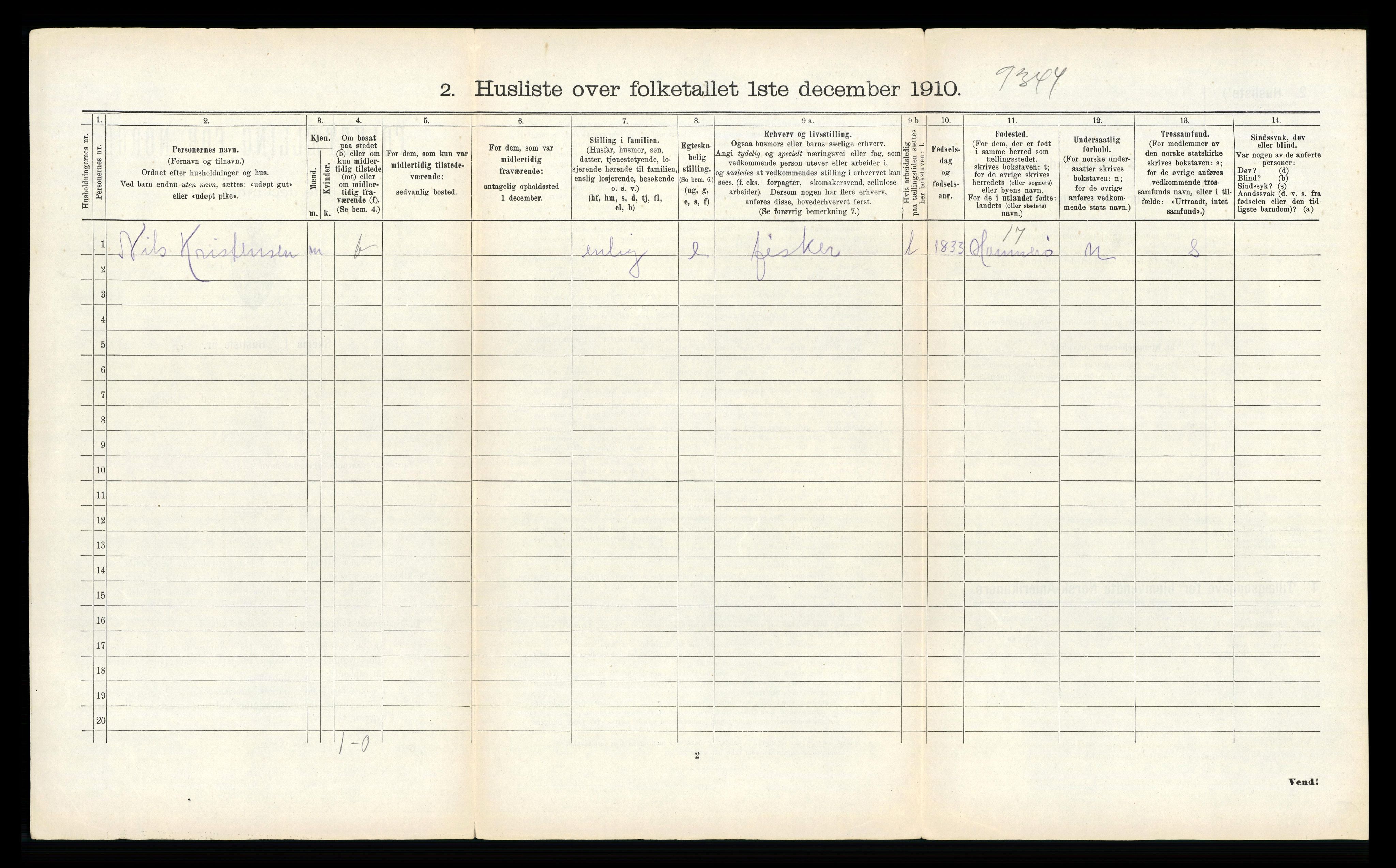 RA, 1910 census for Vågan, 1910, p. 1224