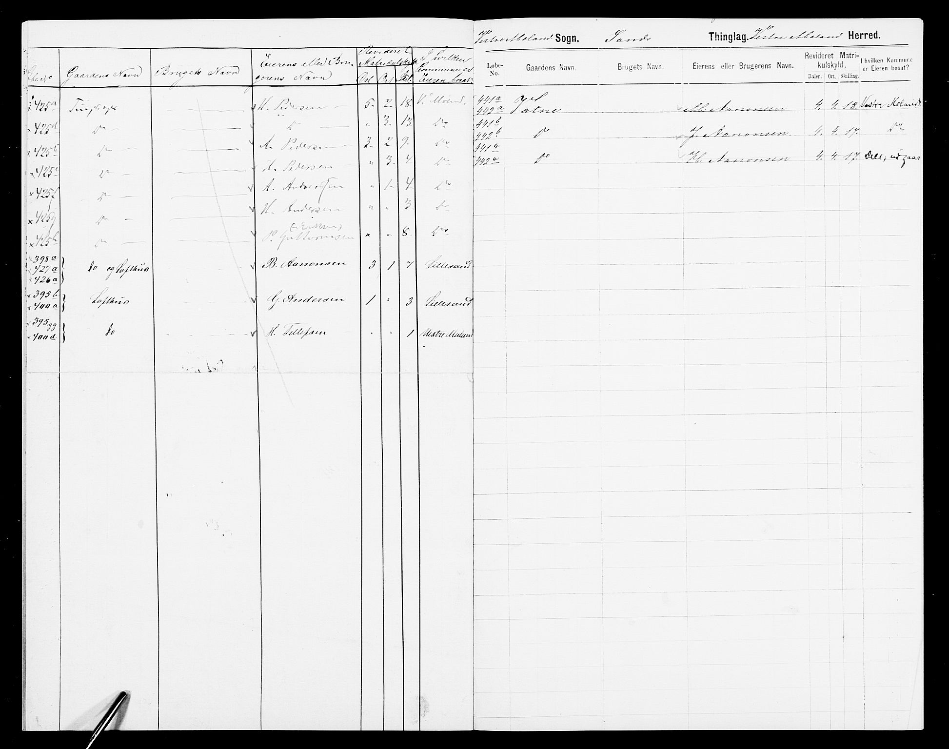 SAK, 1875 census for 0926L Vestre Moland/Vestre Moland, 1875, p. 14