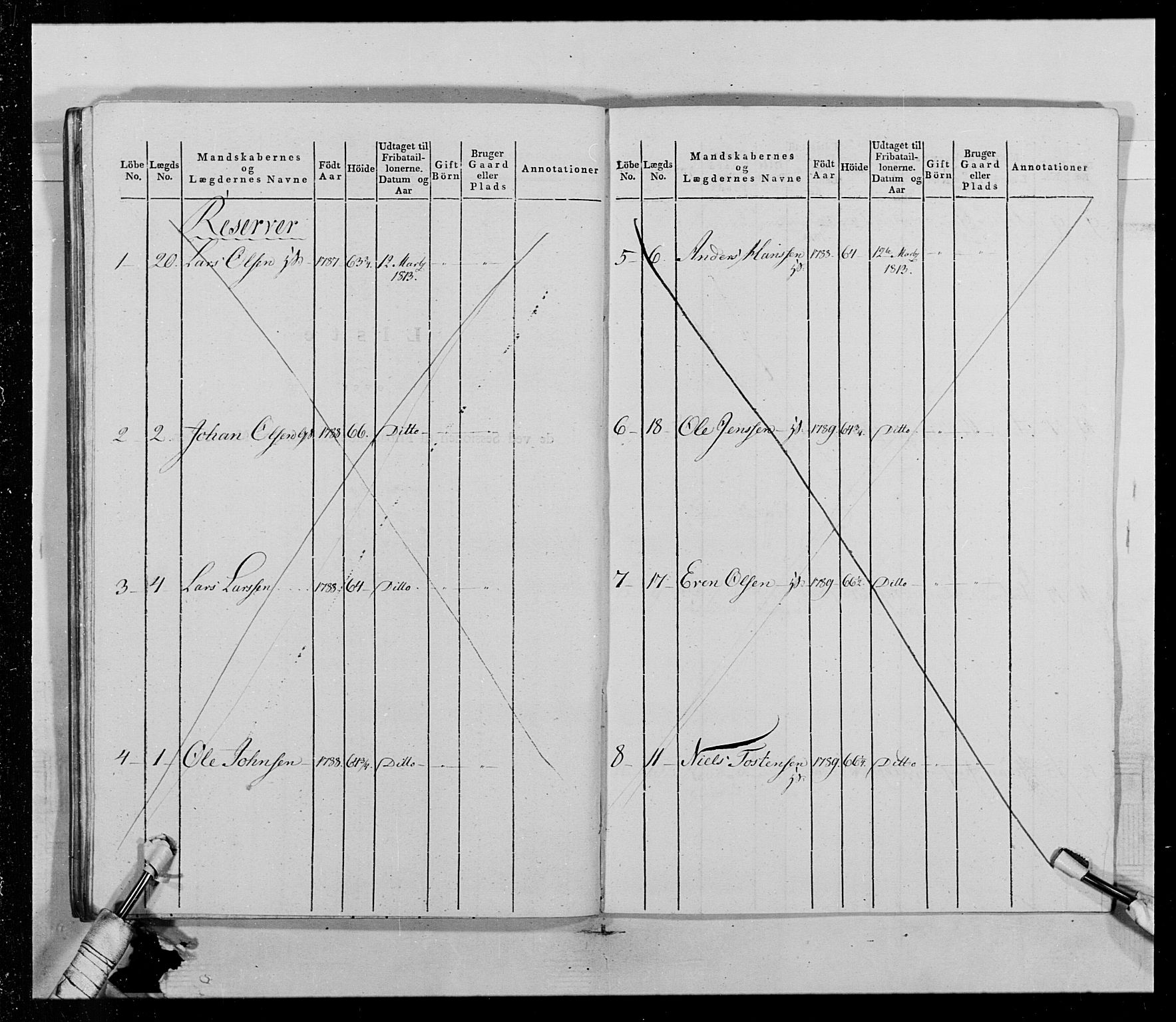 Generalitets- og kommissariatskollegiet, Det kongelige norske kommissariatskollegium, AV/RA-EA-5420/E/Eh/L0014: 3. Sønnafjelske dragonregiment, 1776-1813, p. 80