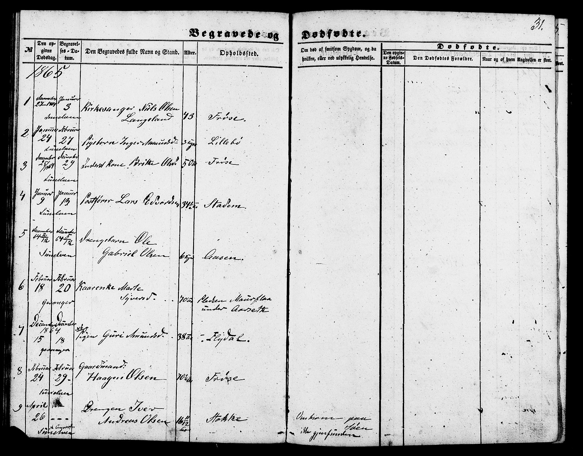 Ministerialprotokoller, klokkerbøker og fødselsregistre - Møre og Romsdal, SAT/A-1454/517/L0223: Parish register (official) no. 517A03, 1850-1870, p. 31