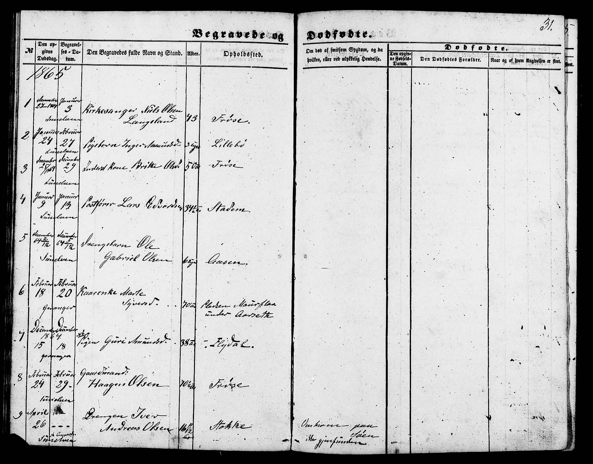 Ministerialprotokoller, klokkerbøker og fødselsregistre - Møre og Romsdal, AV/SAT-A-1454/517/L0223: Parish register (official) no. 517A03, 1850-1870, p. 31