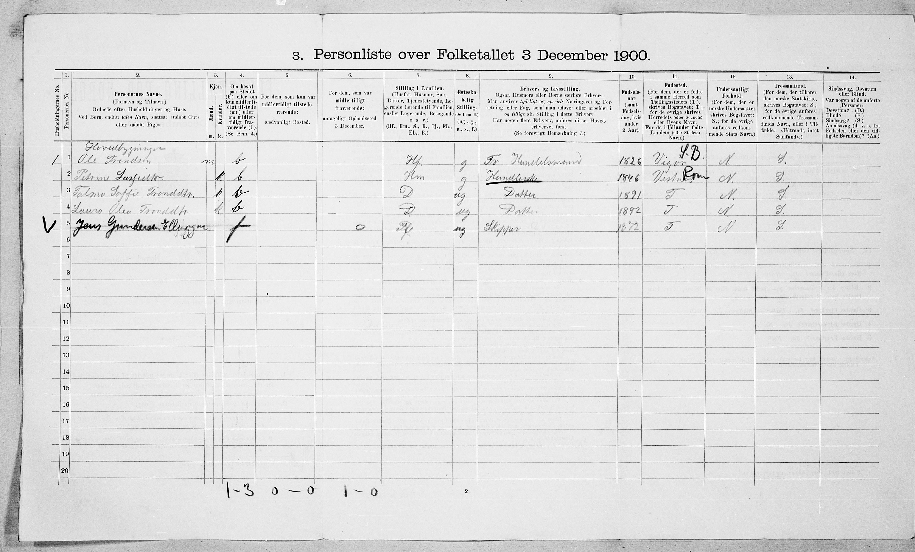 SAT, 1900 census for Sylte, 1900, p. 513