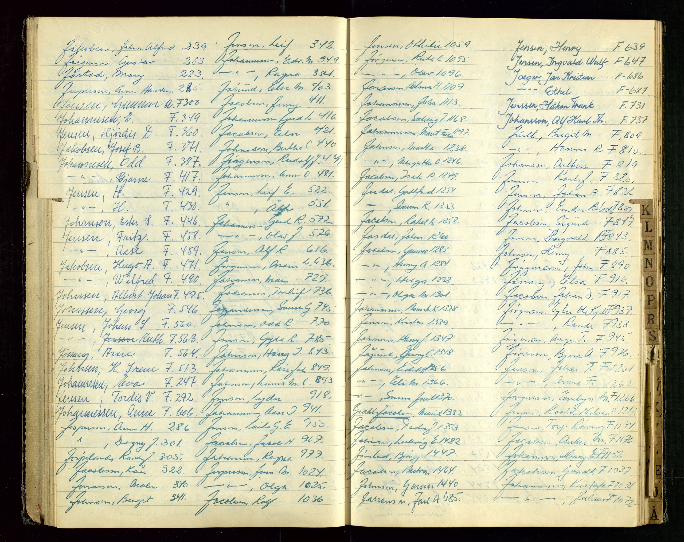 Stavanger politikammer, AV/SAST-A-100361/001/H/Hc/Hcd/Hcda/L0003: "Register over Passprotokoll", 1949-1951, p. 39